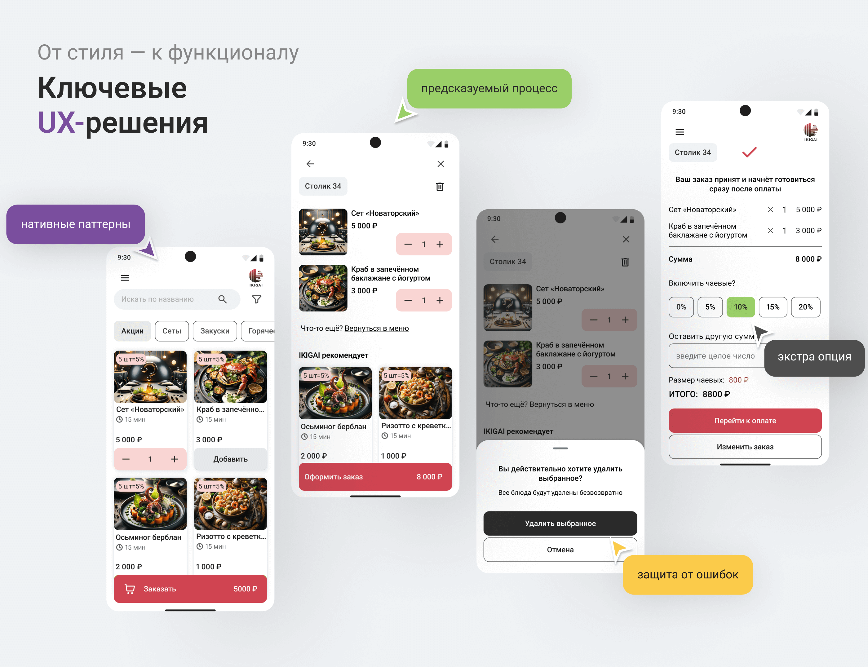Мобильное приложение для ресторана — Изображение №7 — Интерфейсы на Dprofile