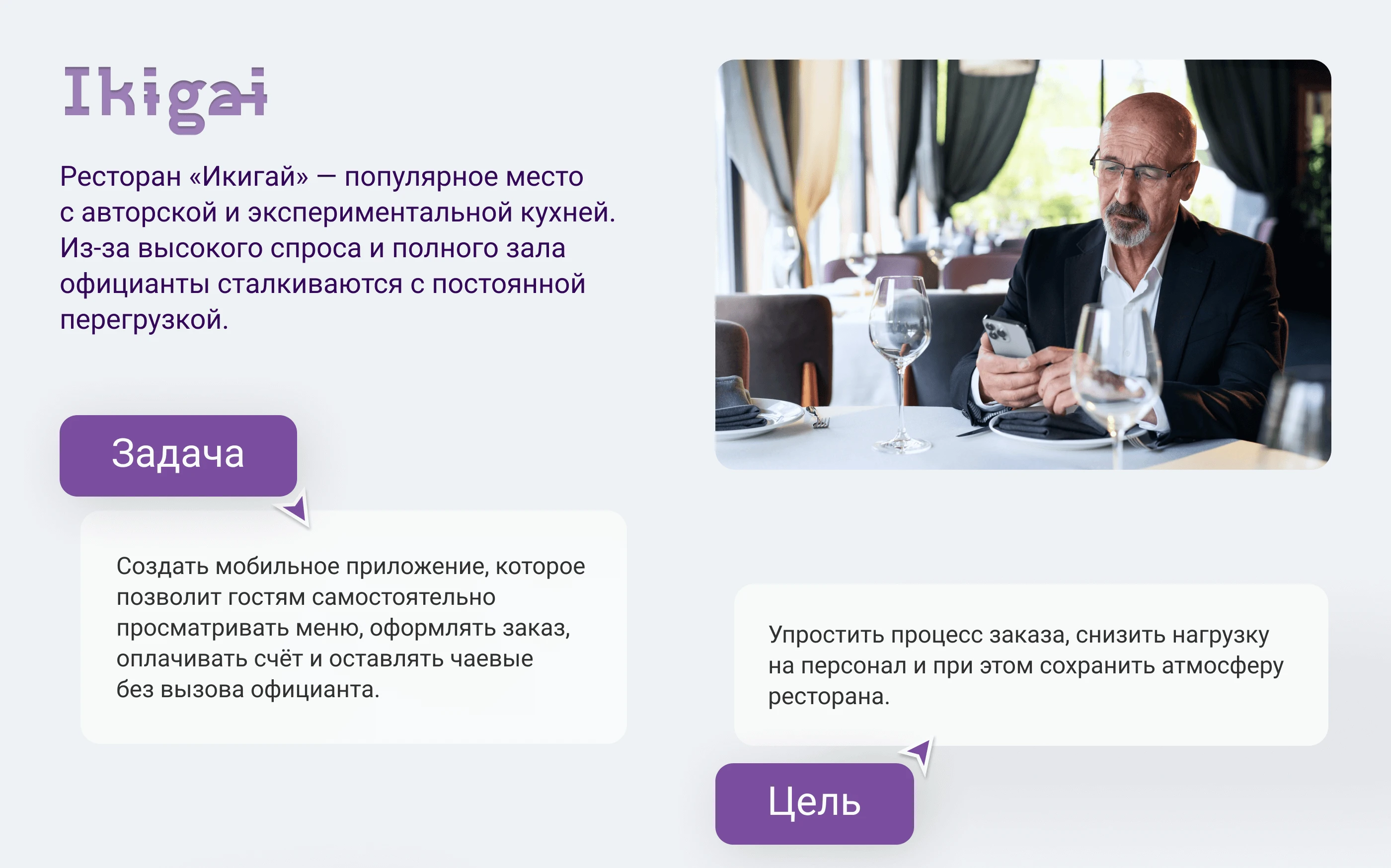 Мобильное приложение для ресторана — Изображение №2 — Интерфейсы на Dprofile