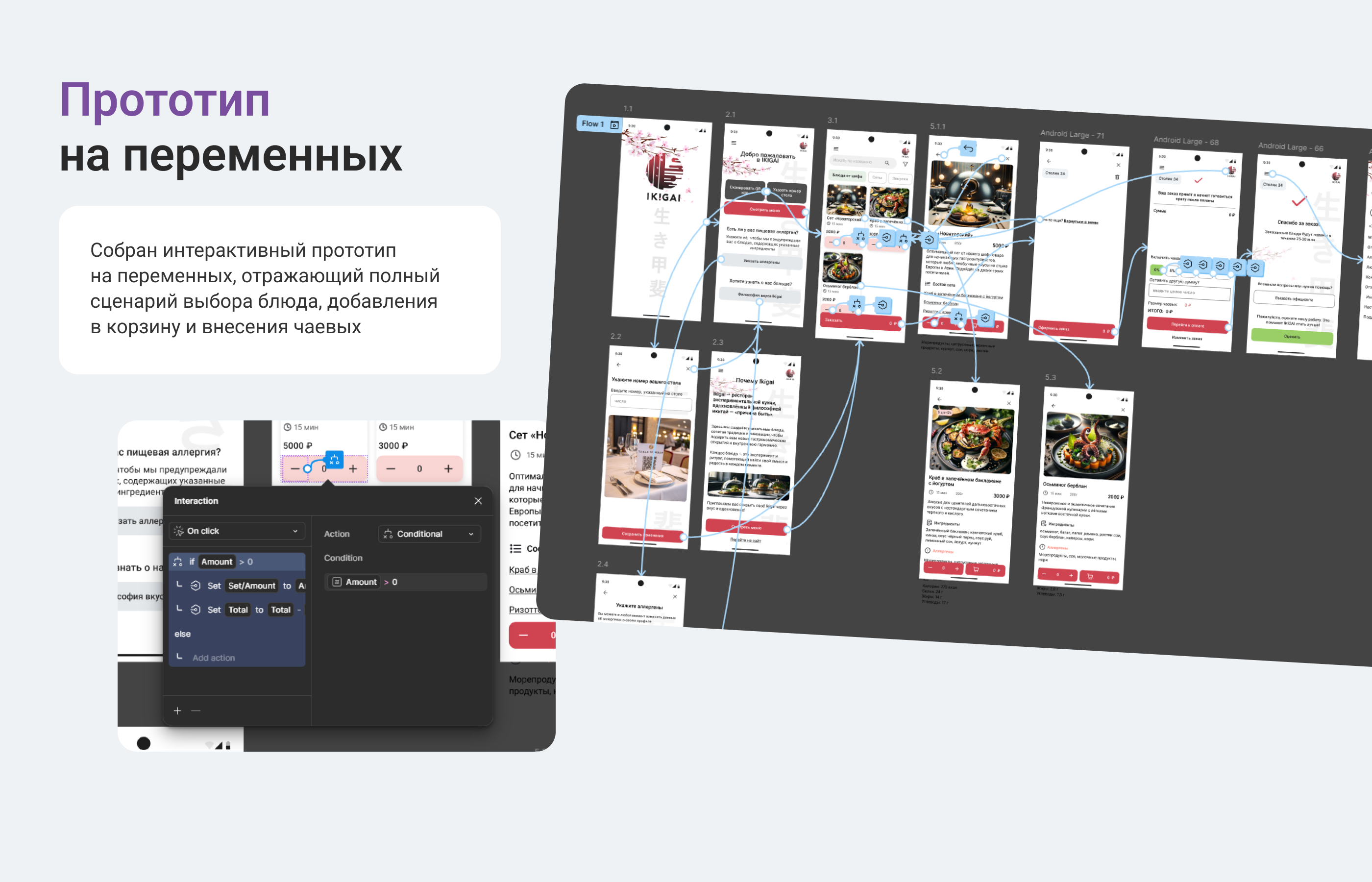 Мобильное приложение для ресторана — Изображение №9 — Интерфейсы на Dprofile