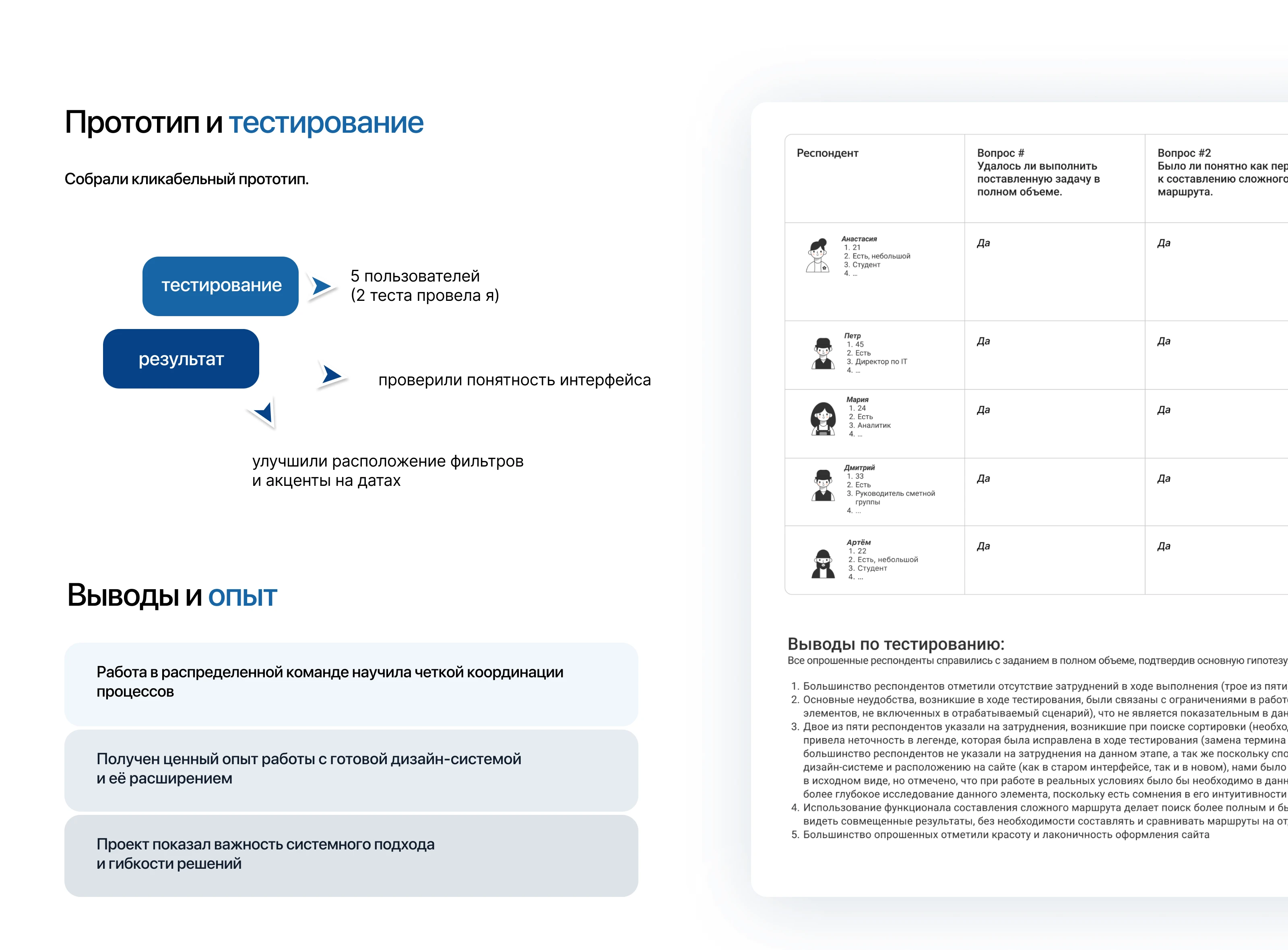 Разработка новой функции — «сложные маршруты» — Изображение №10 — Интерфейсы на Dprofile