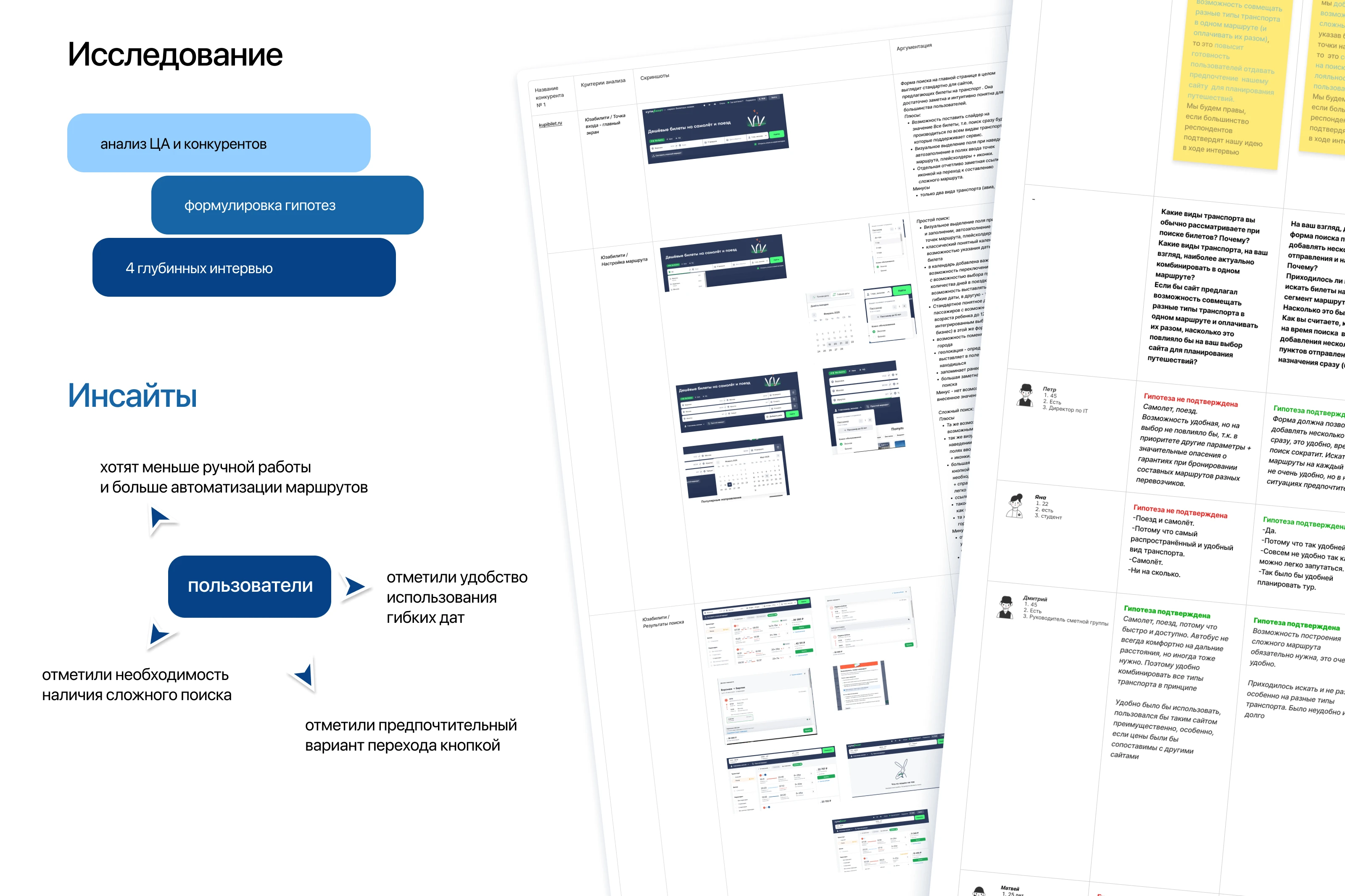 Разработка новой функции — «сложные маршруты» — Изображение №4 — Интерфейсы на Dprofile
