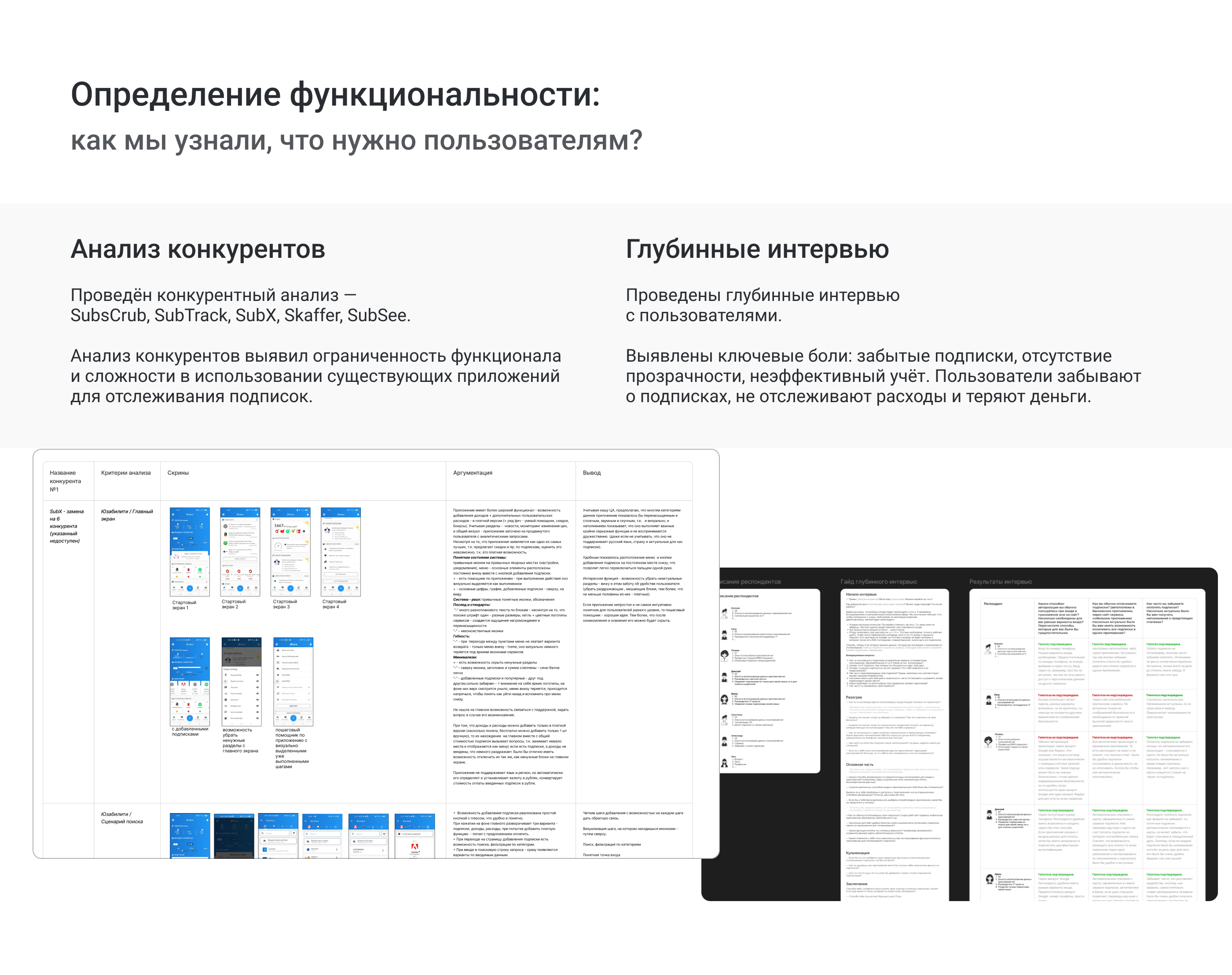 Трекер подписок мобильное приложение — Изображение №4 — Интерфейсы на Dprofile