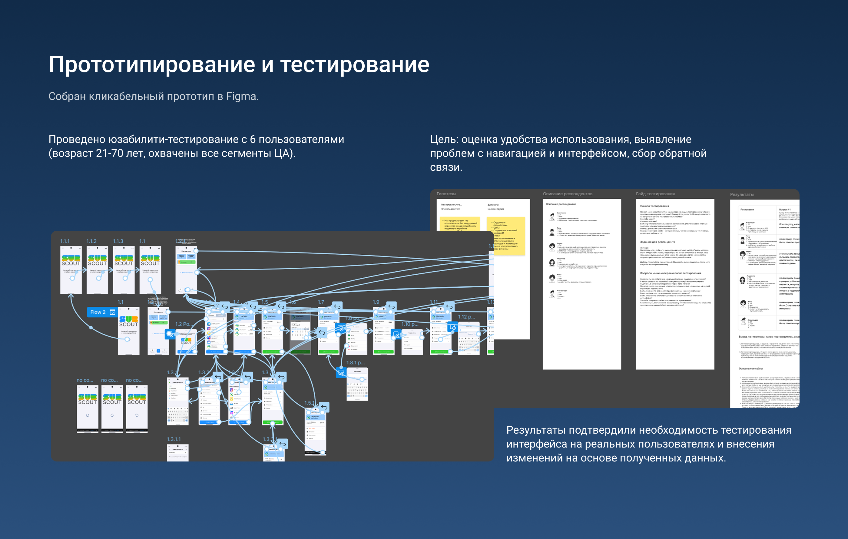 Трекер подписок мобильное приложение — Изображение №10 — Интерфейсы на Dprofile
