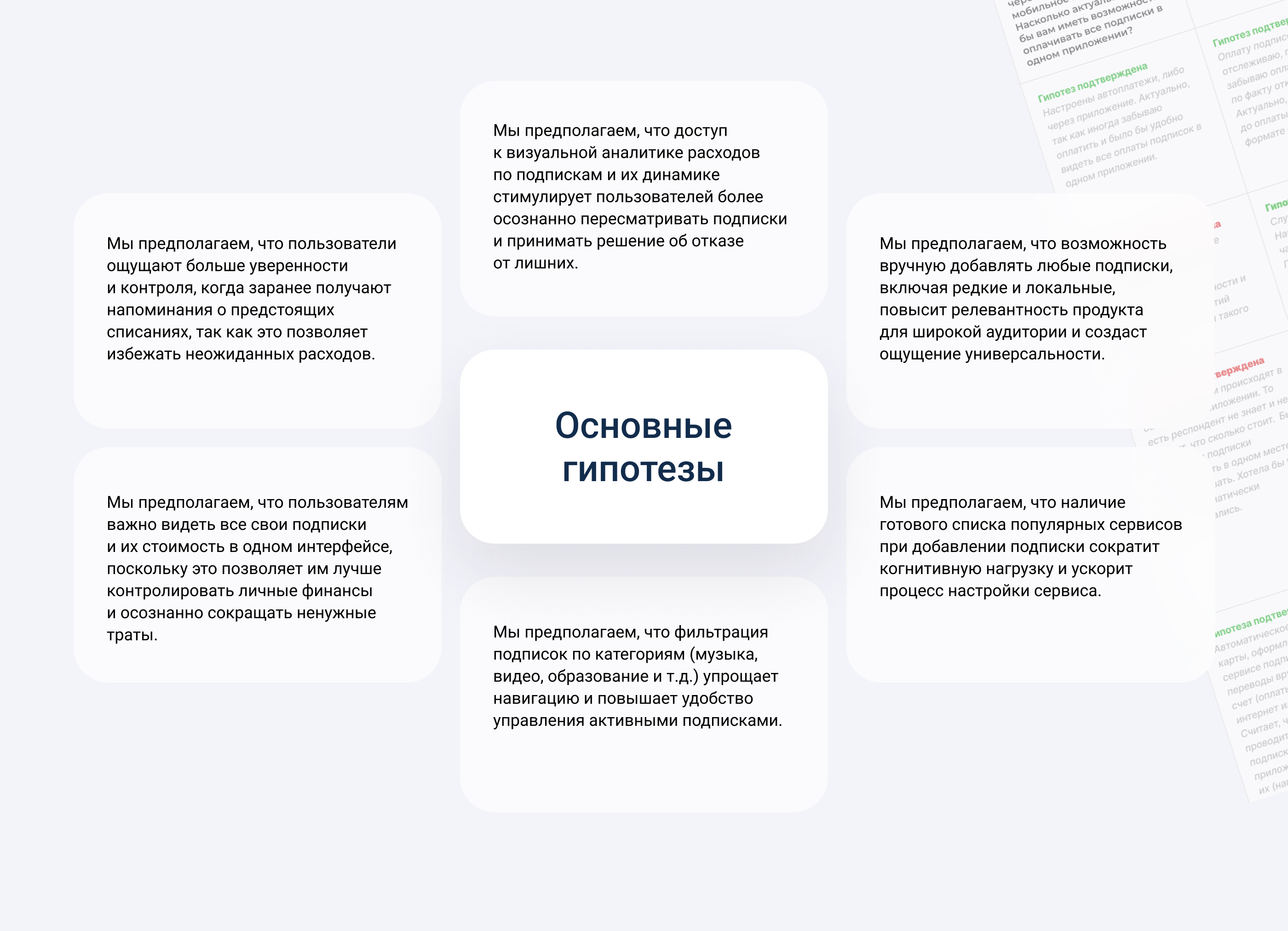Трекер подписок мобильное приложение — Изображение №5 — Интерфейсы на Dprofile