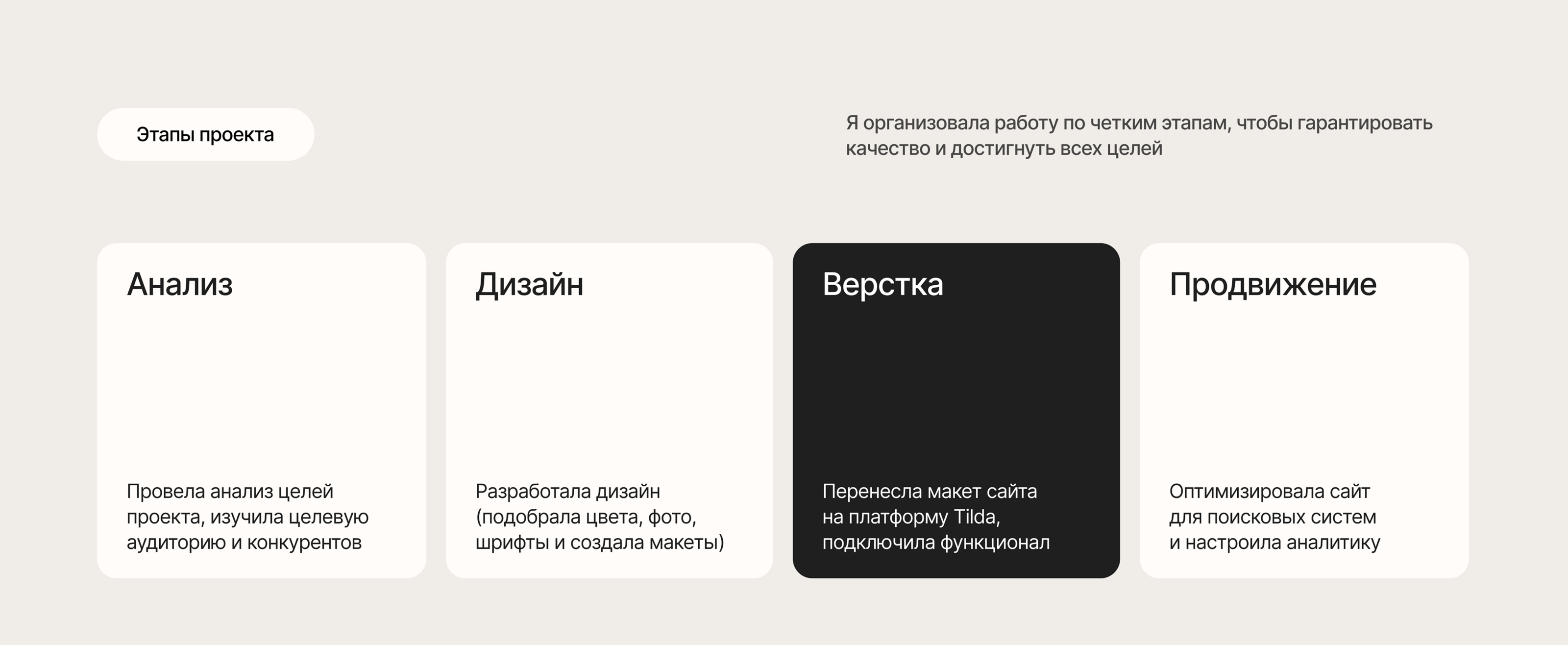 Веб-сайт для студии дизайна интерьера — Изображение №6 — Интерфейсы на Dprofile