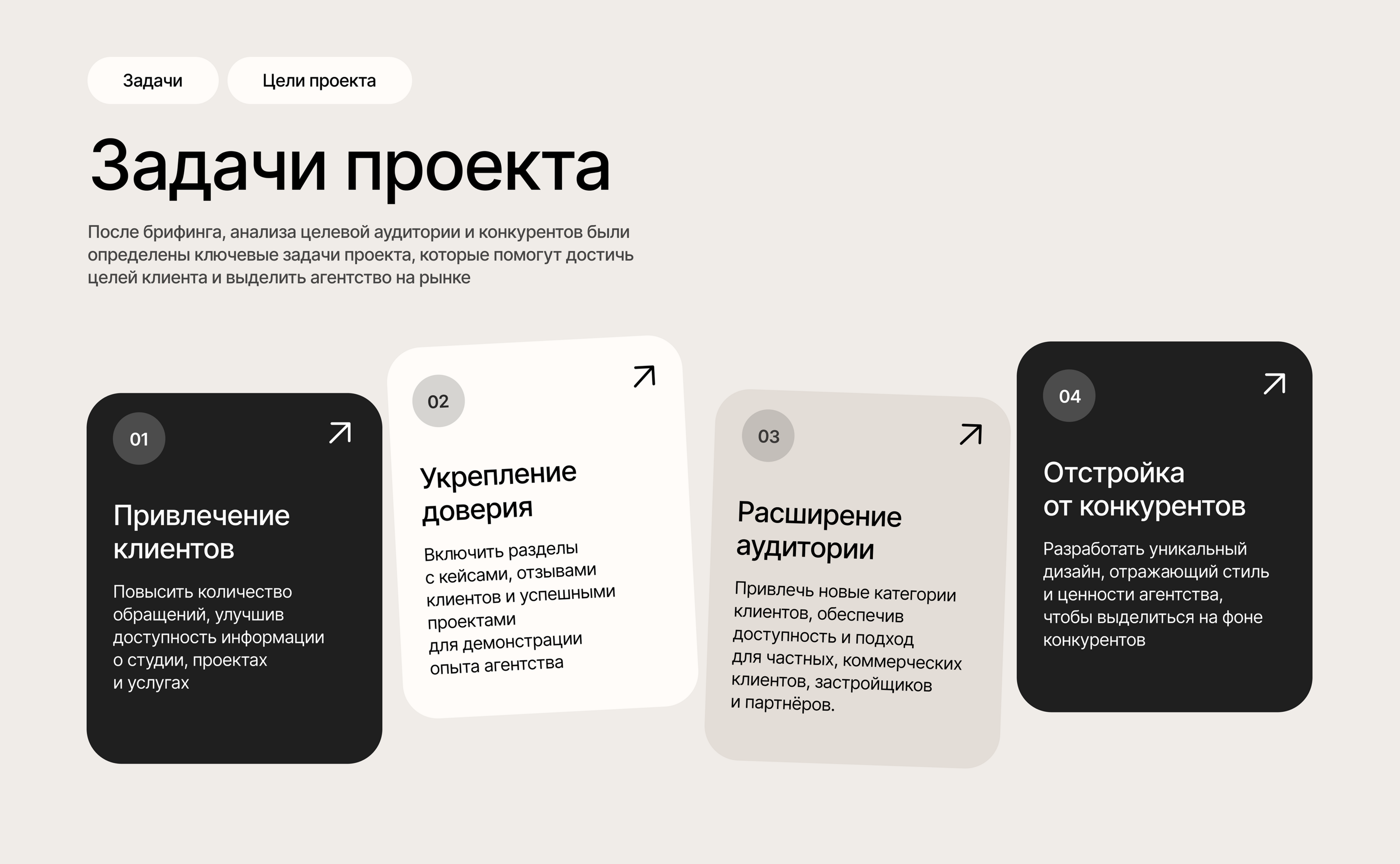 Веб-сайт для студии дизайна интерьера — Изображение №5 — Интерфейсы на Dprofile