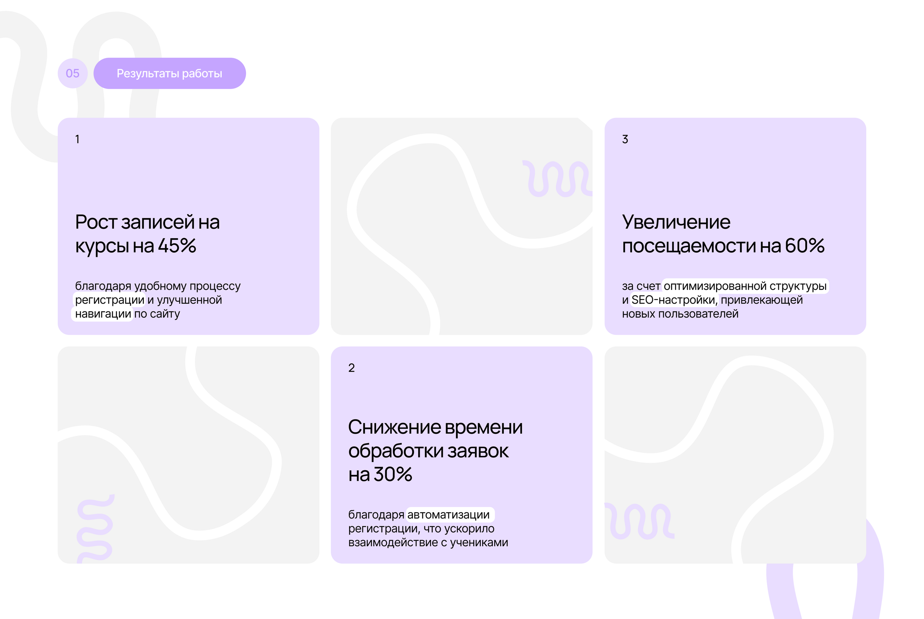 Сайт для онлайн-школы — Изображение №7 — Интерфейсы на Dprofile