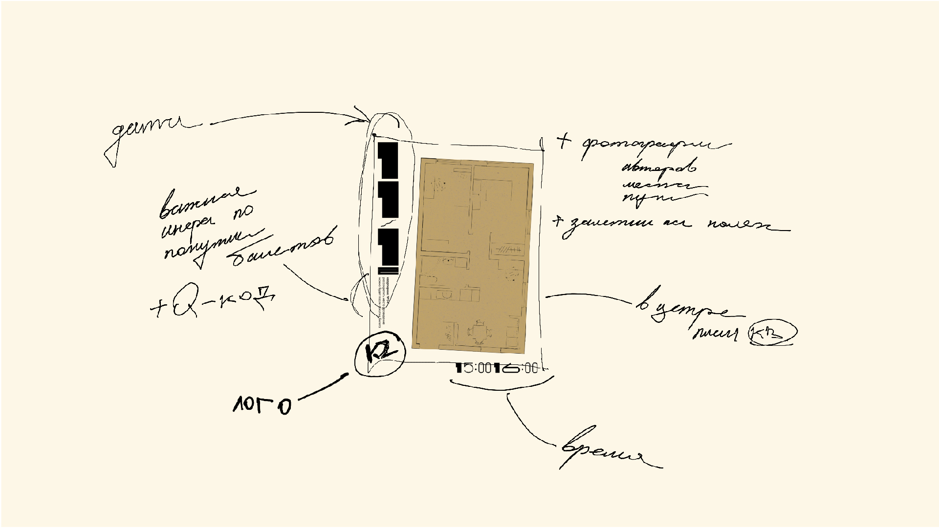 Квартирник Конспирация — Изображение №7 — Брендинг на Dprofile