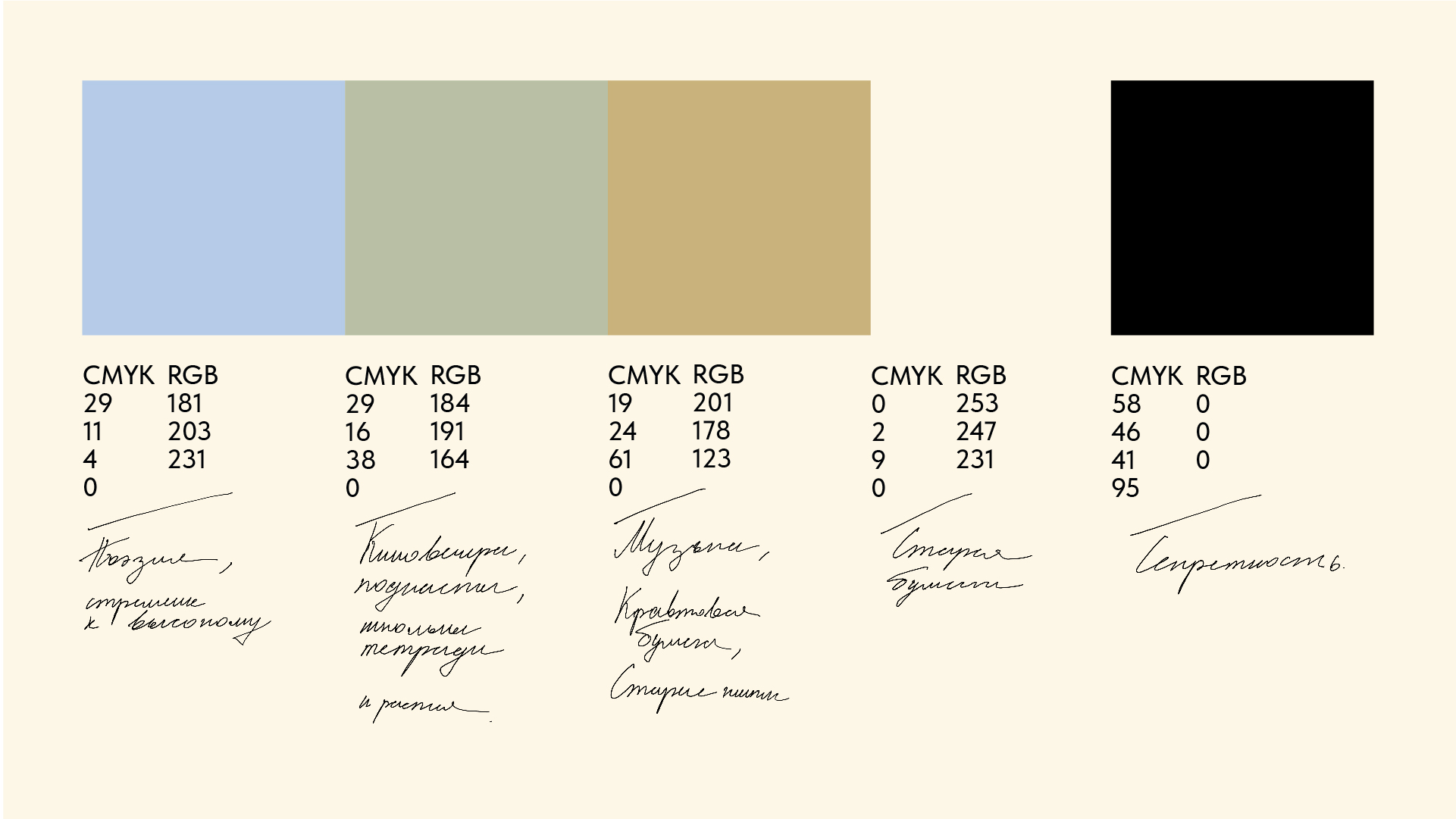 Квартирник Конспирация — Изображение №6 — Брендинг на Dprofile