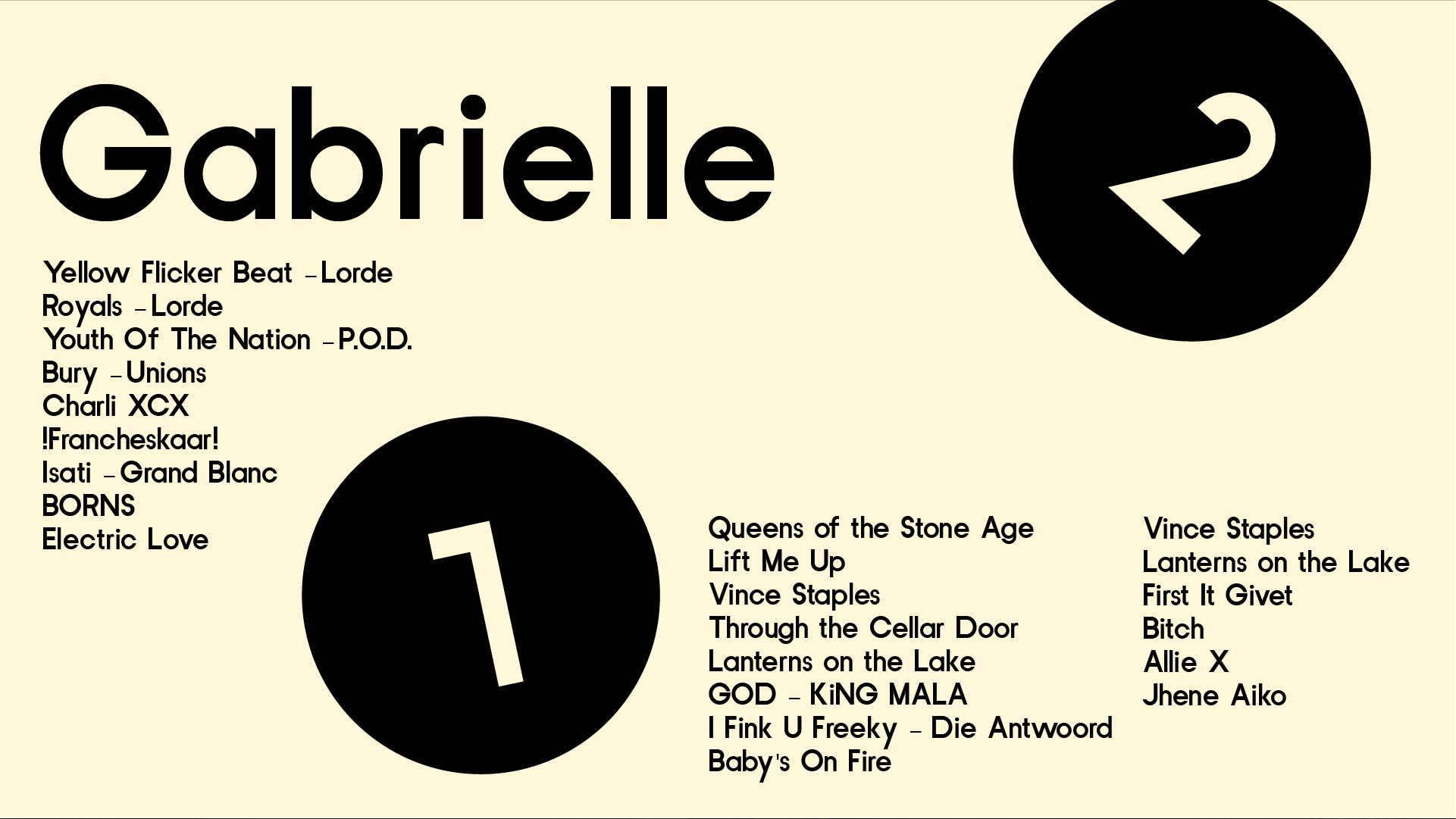 Gabrielle fond — Изображение №11 — Графика на Dprofile