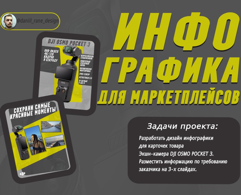 Инфографика | Дизайн карточек для WILDBERRIES OZON — Брендинг, Графика на Dprofile