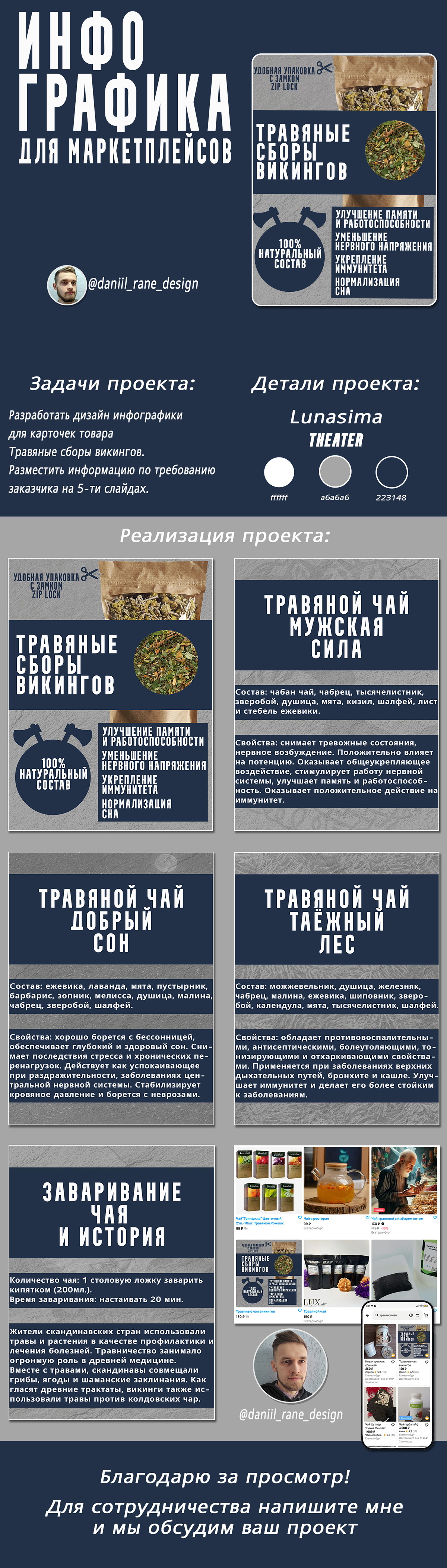Инфографика | Дизайн карточек для маркетплейсов — Изображение №1 — Брендинг, Графика на Dprofile
