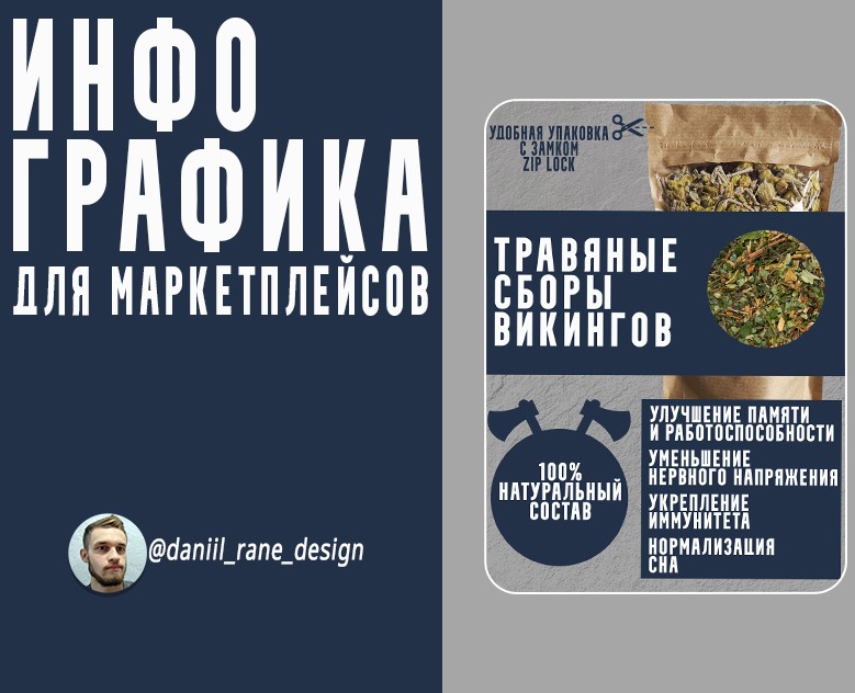 Инфографика | Дизайн карточек для маркетплейсов — Брендинг, Графика на Dprofile
