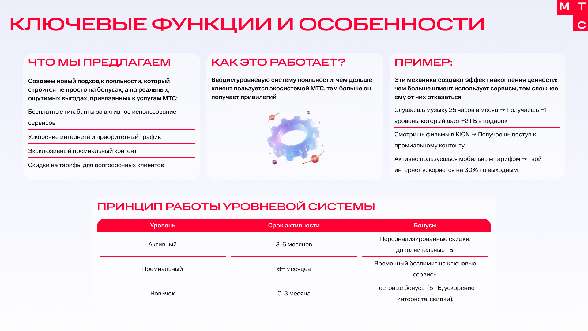 Программа лояльности | MTS app — Изображение №5 — Интерфейсы, Маркетинг на Dprofile