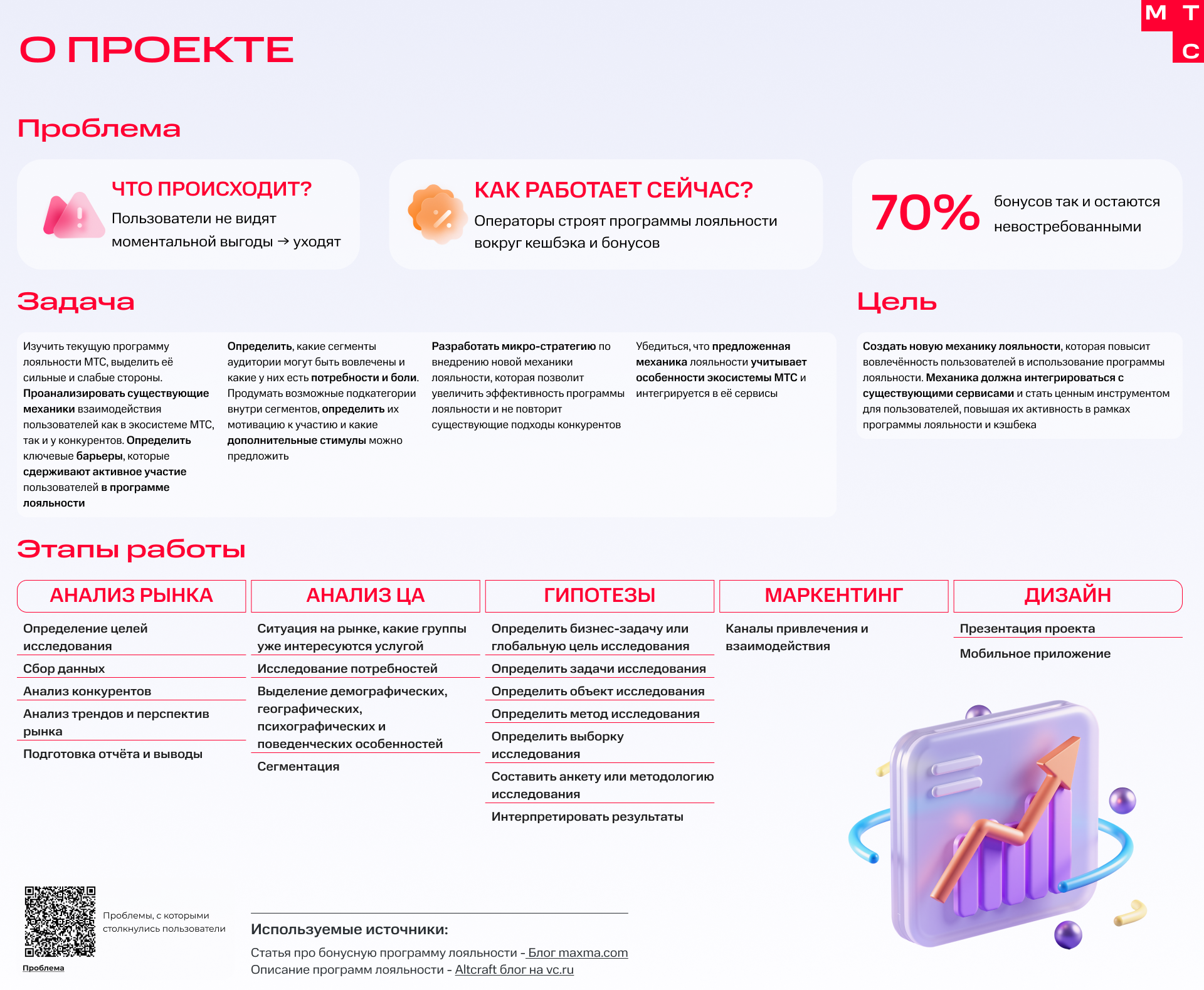 Программа лояльности | MTS app — Изображение №1 — Интерфейсы, Маркетинг на Dprofile