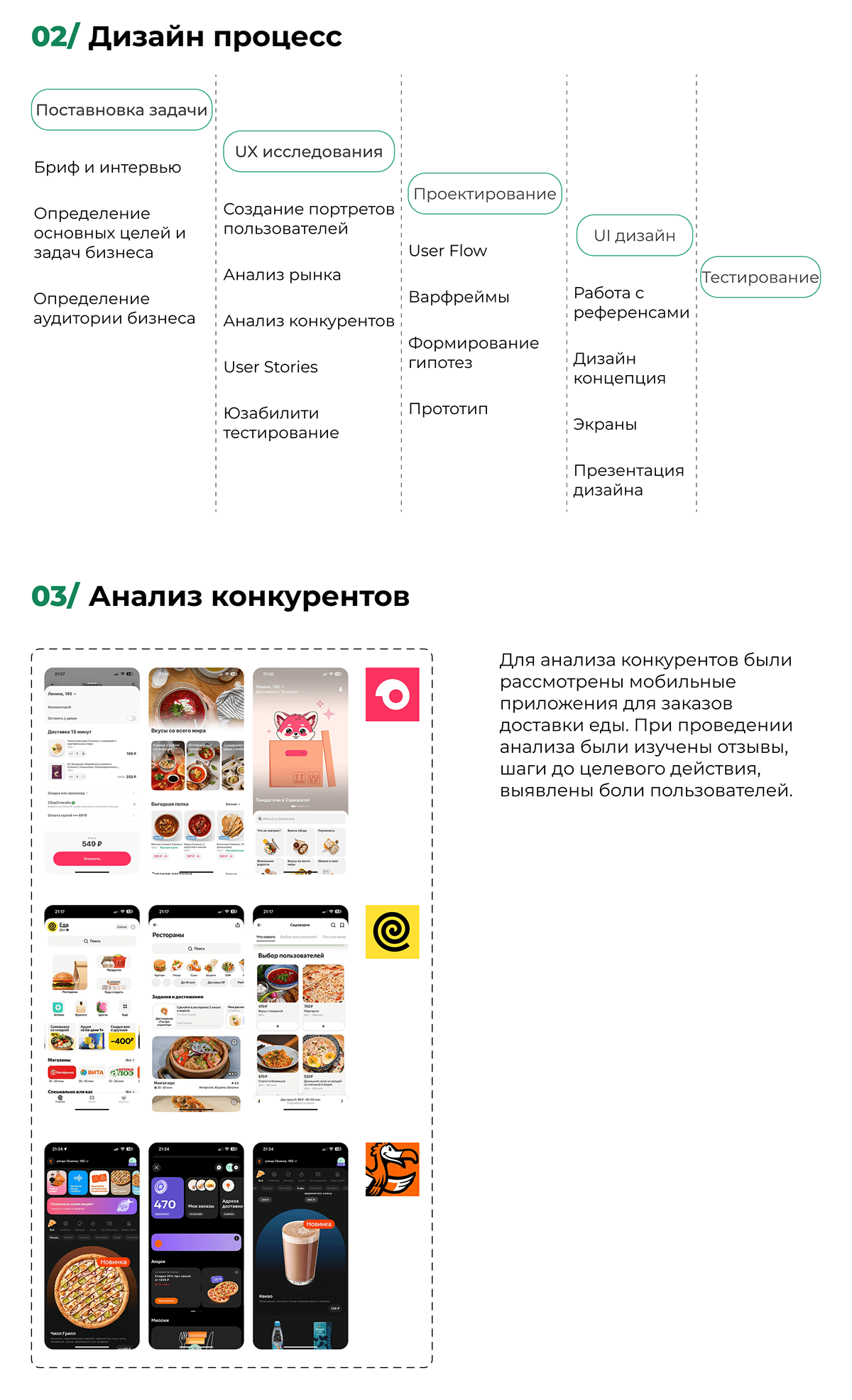 EdaDa | сервис доставки еды | iOS Mobile app — Изображение №2 — Интерфейсы на Dprofile