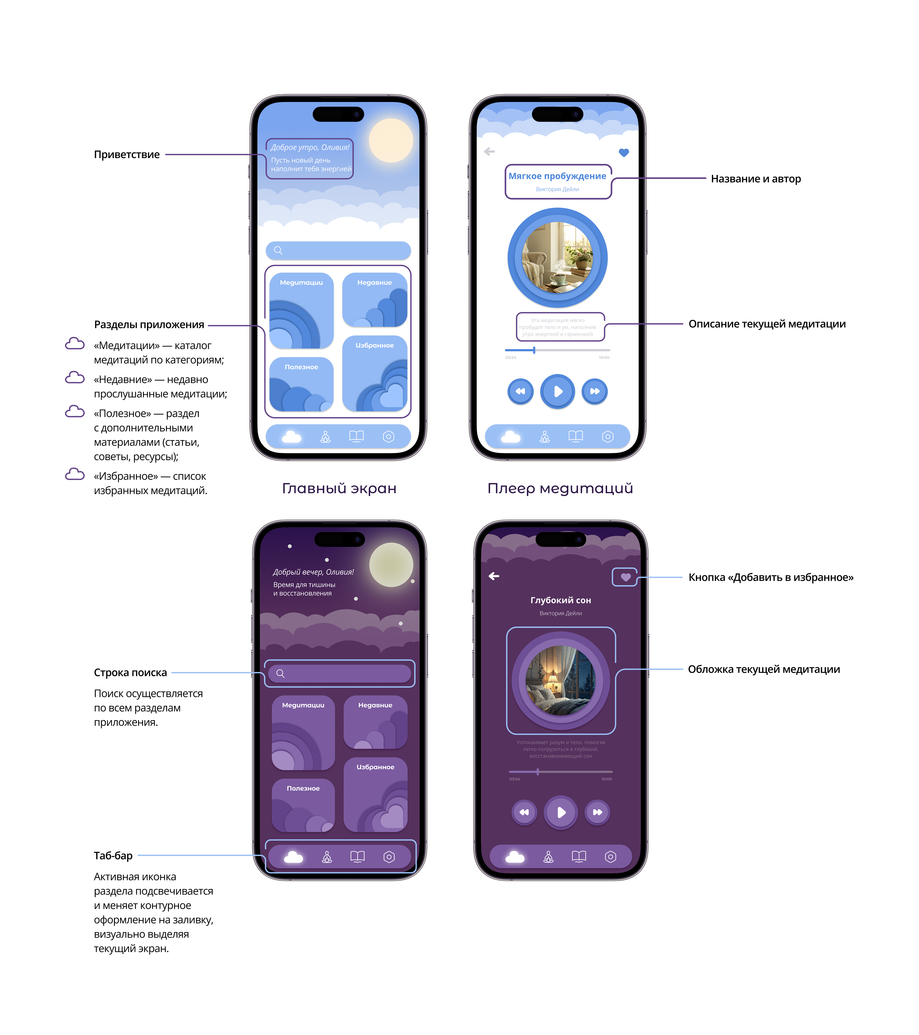 Медитация PRO — UI и айдентика приложения для медитаций — Изображение №9 — Интерфейсы, Брендинг на Dprofile