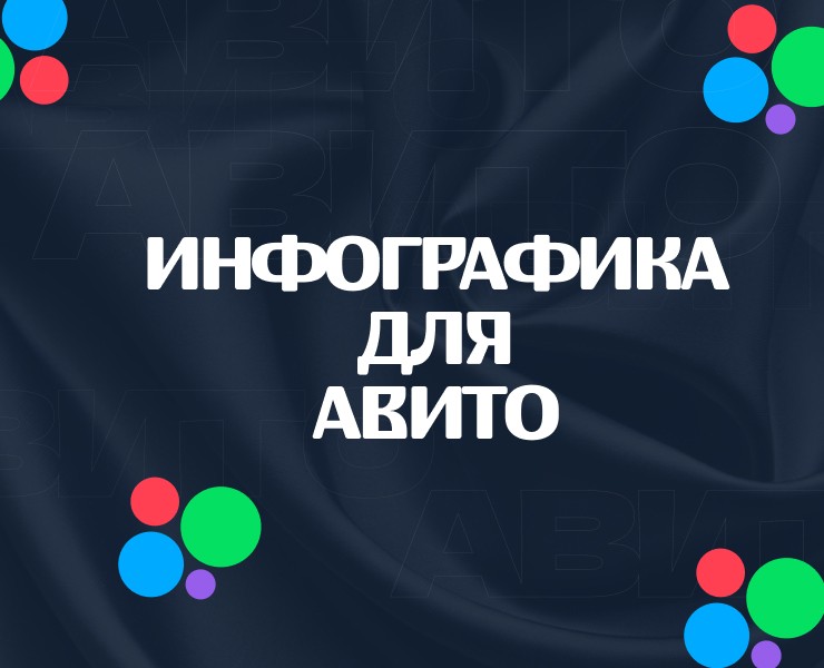 Дизайн обложек Авито — Графика на Dprofile