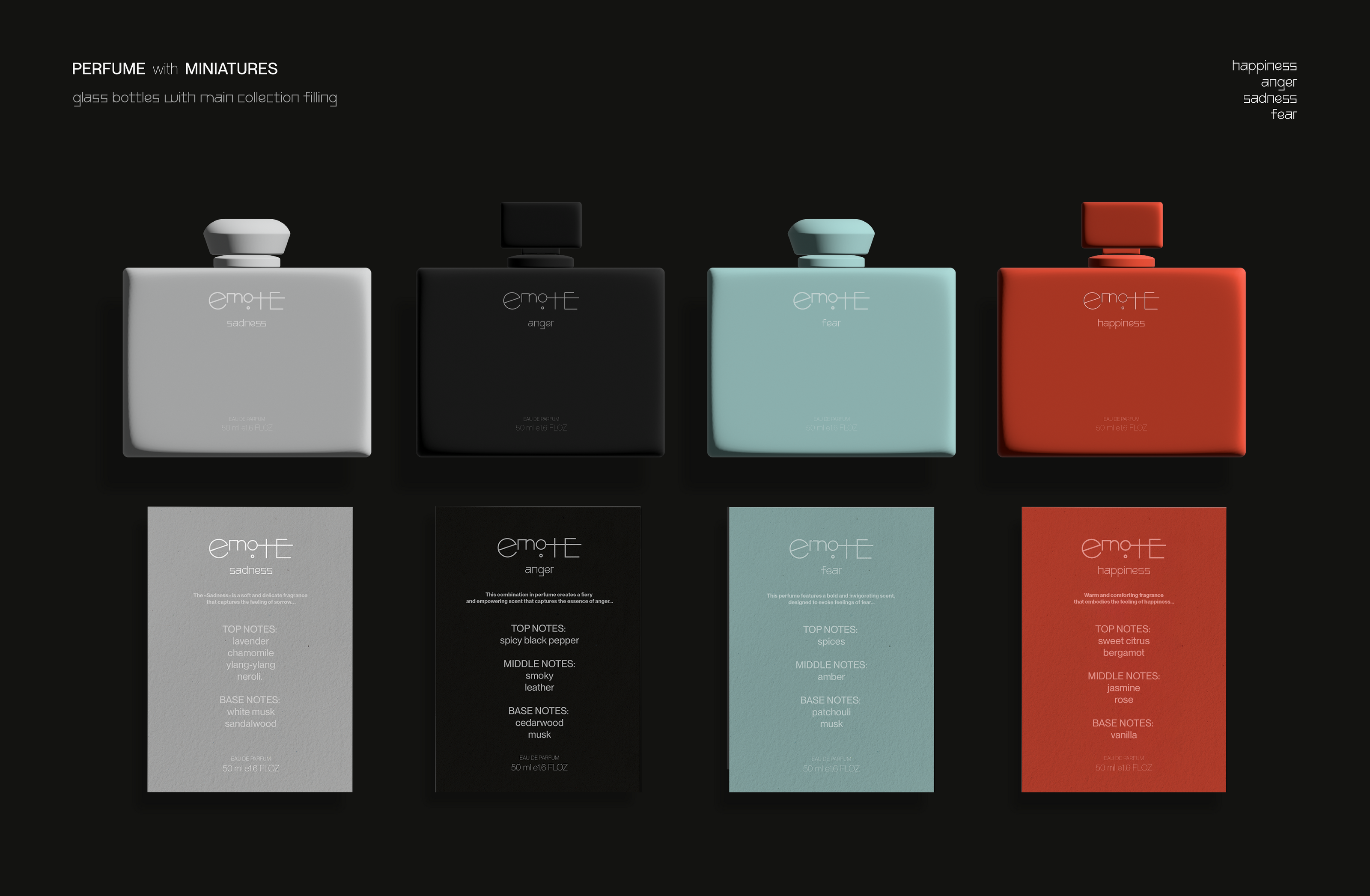 EMOTE | selective perfume — Изображение №5 — Брендинг на Dprofile