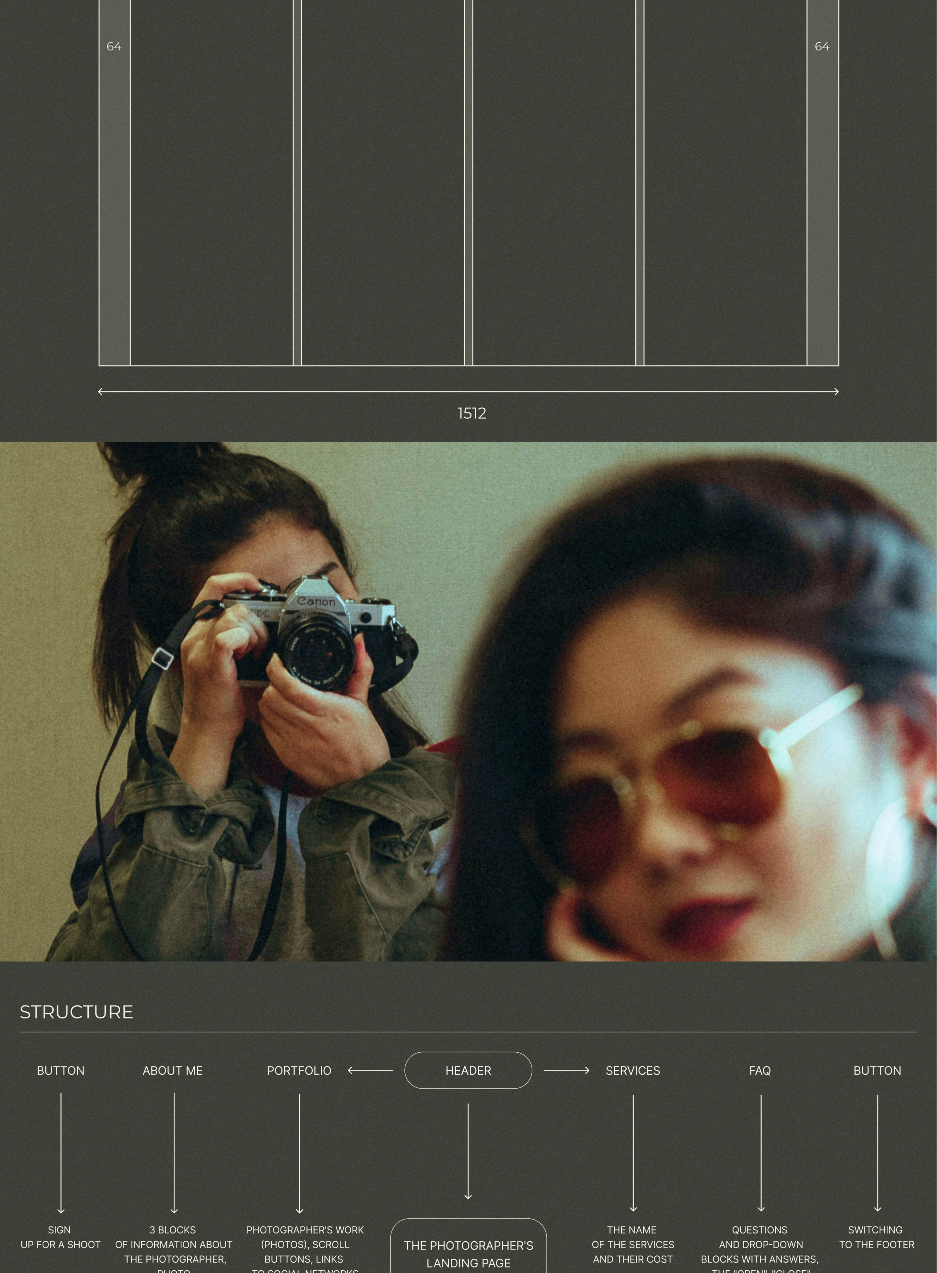 PHOTOGRAPHER KIM HYUN YONG / landing page — Изображение №3 — Интерфейсы, Маркетинг на Dprofile