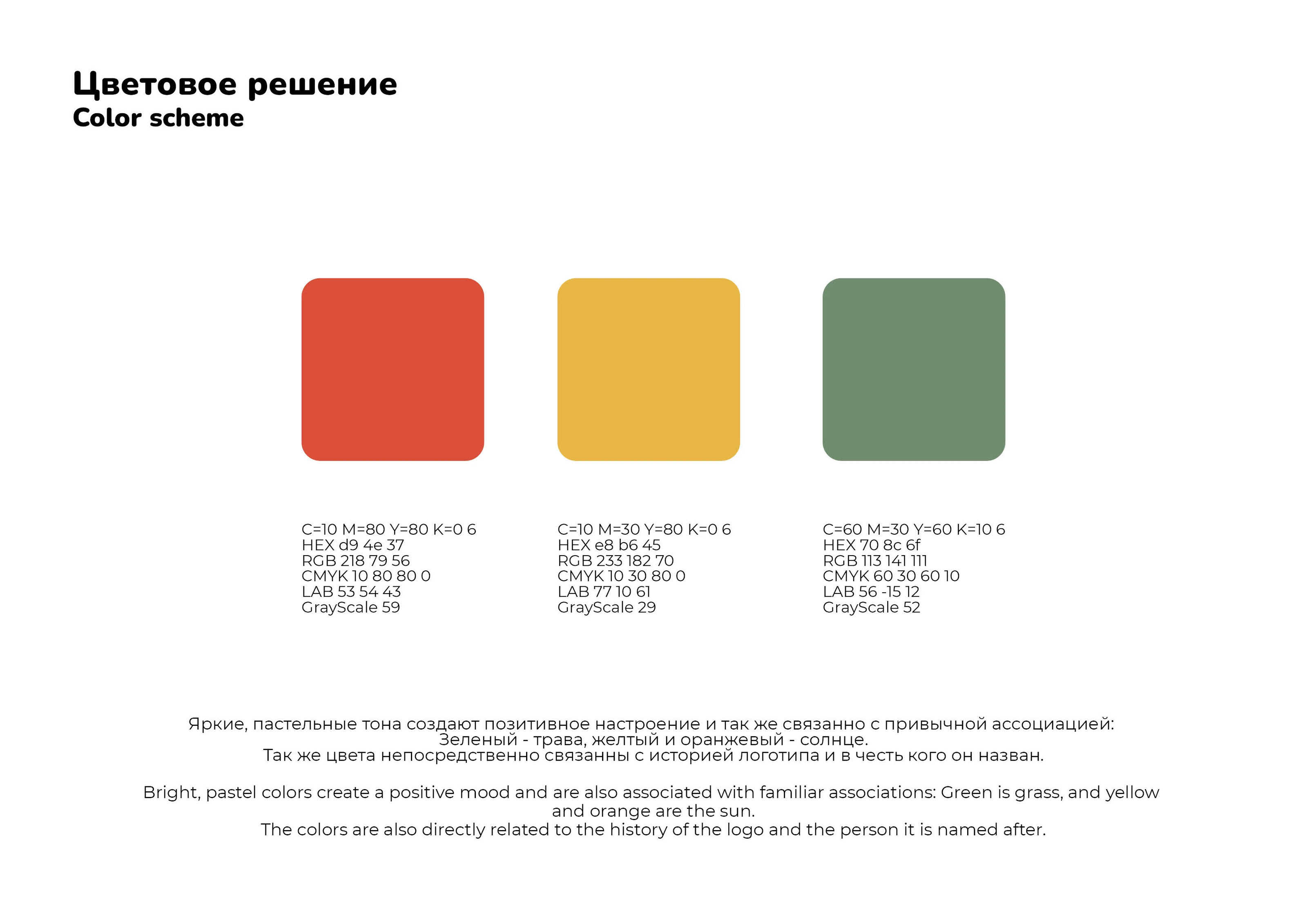 Логотип NiNa Churuym — Изображение №7 — Брендинг на Dprofile