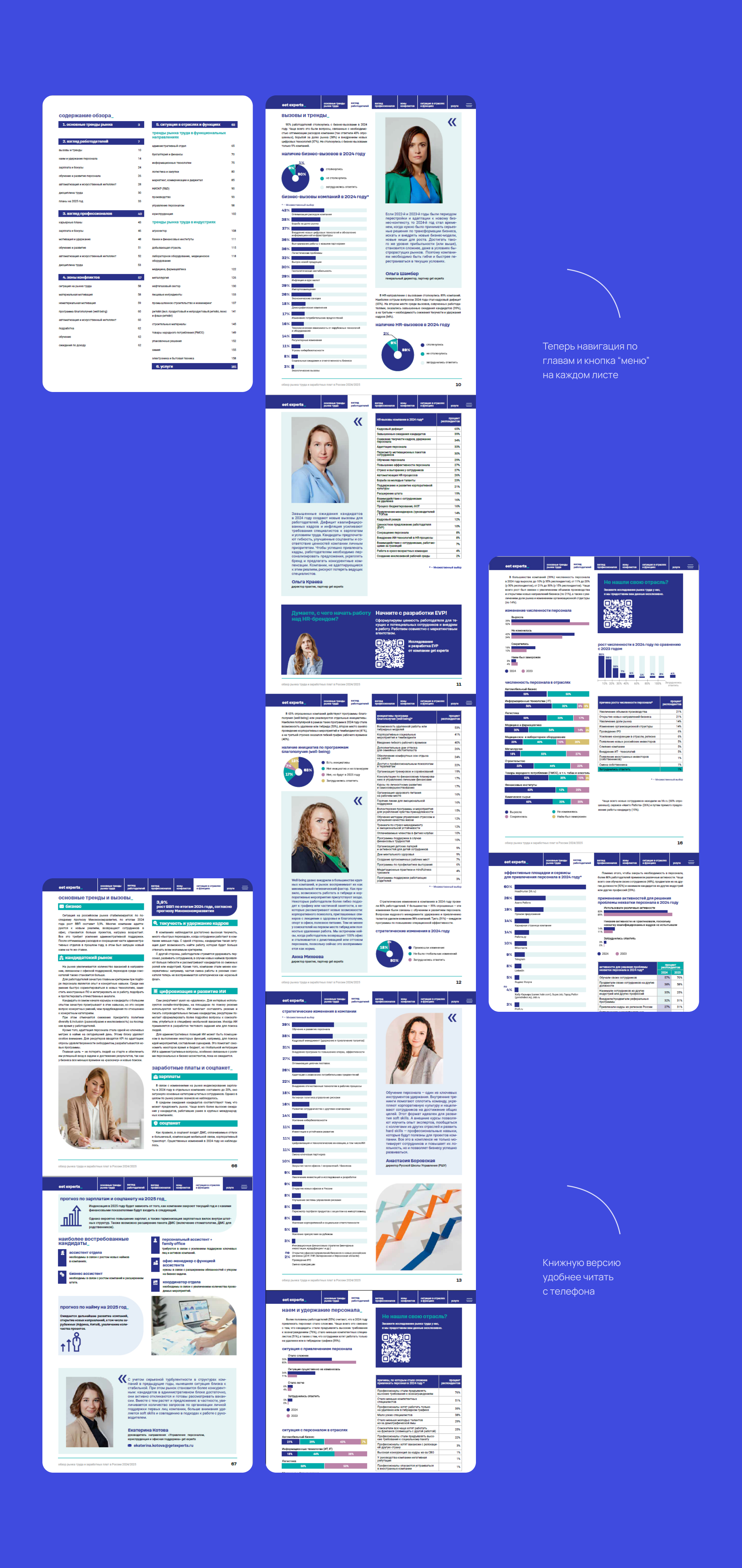 Презентация для отчета | Annual Report Pitch Deck — Изображение №5 — Графика, Маркетинг на Dprofile