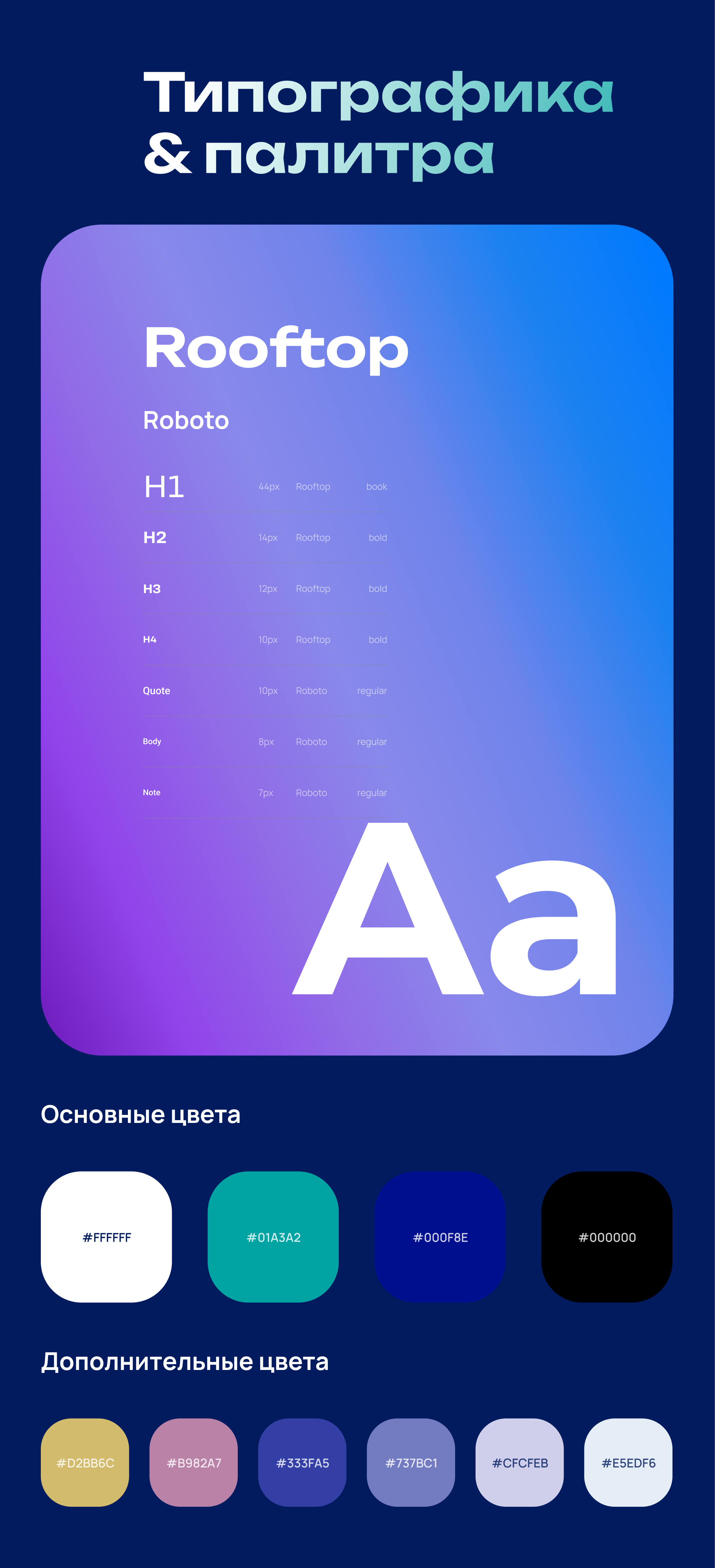 Презентация для отчета | Annual Report Pitch Deck — Изображение №7 — Графика, Маркетинг на Dprofile