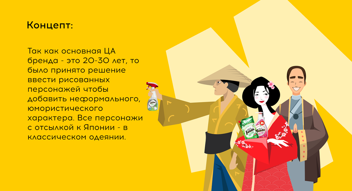 Landing page Jundo — Изображение №5 — Маркетинг на Dprofile