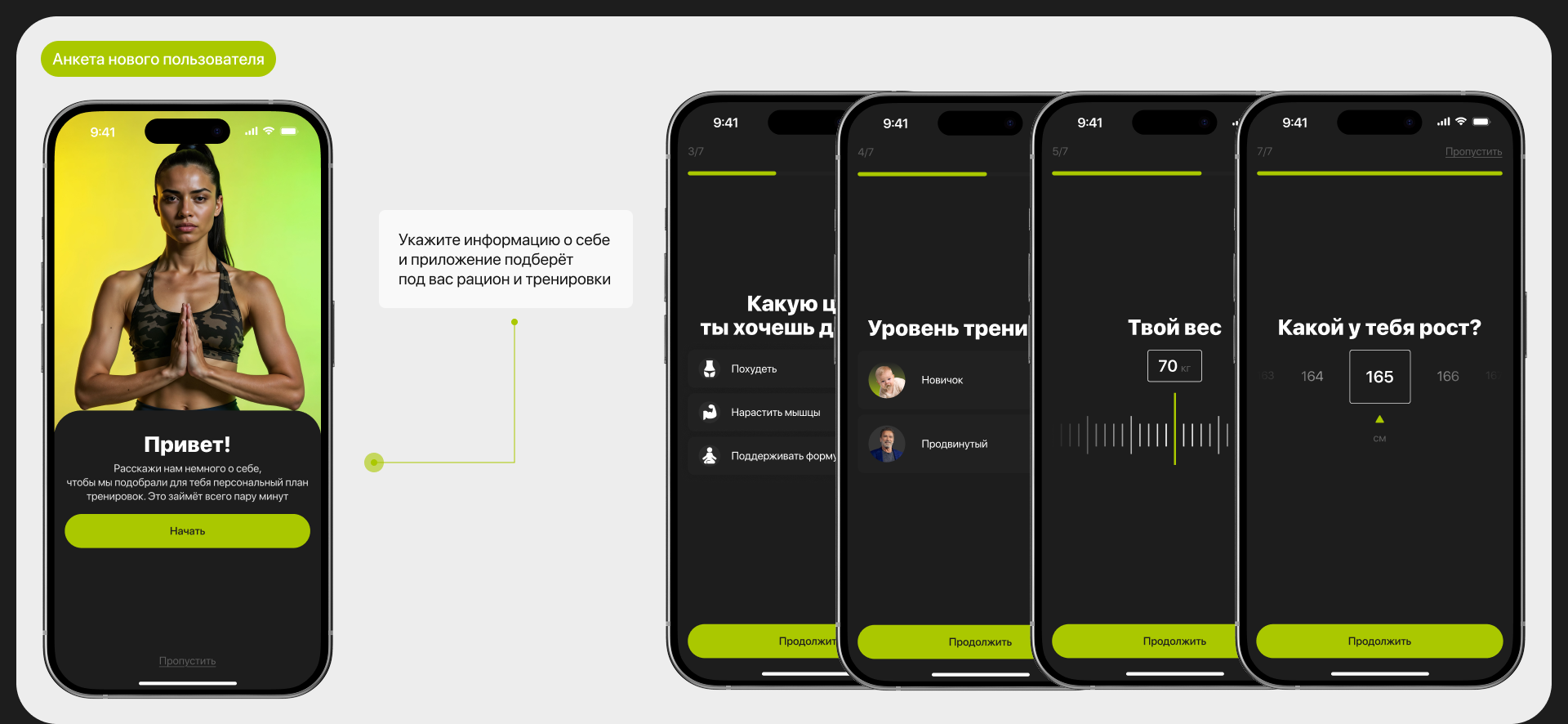 Fitness mobile app | Фитнес мобильное приложение — Изображение №4 — Интерфейсы на Dprofile