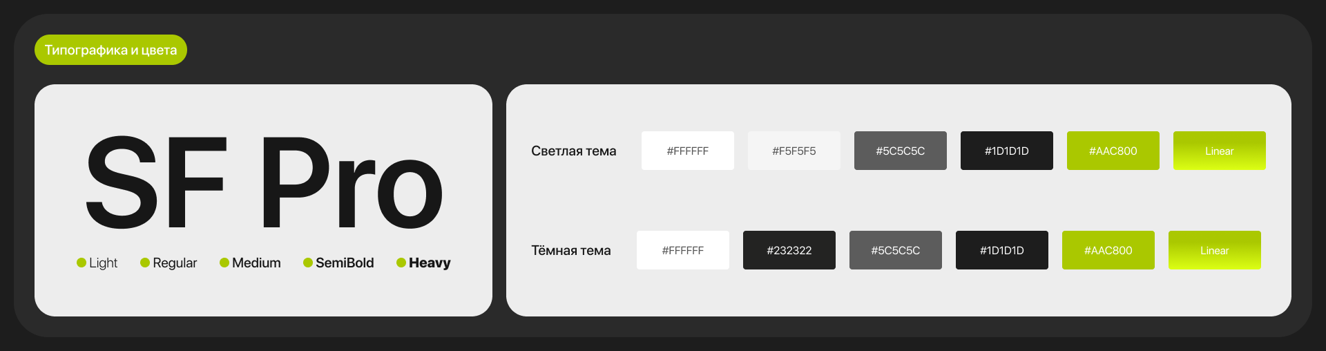 Fitness mobile app | Фитнес мобильное приложение — Изображение №9 — Интерфейсы на Dprofile