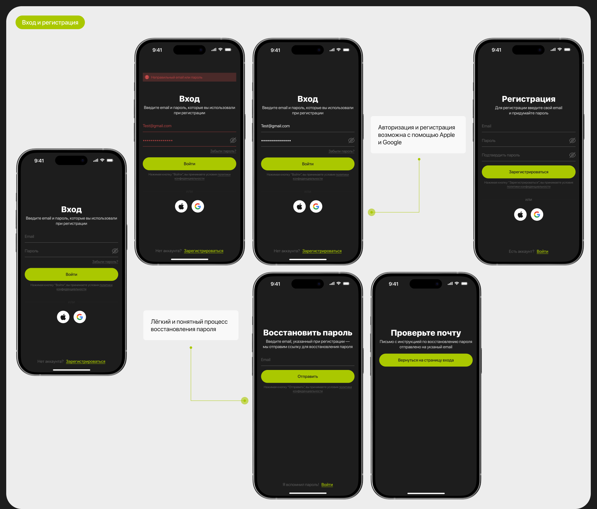 Fitness mobile app | Фитнес мобильное приложение — Изображение №2 — Интерфейсы на Dprofile