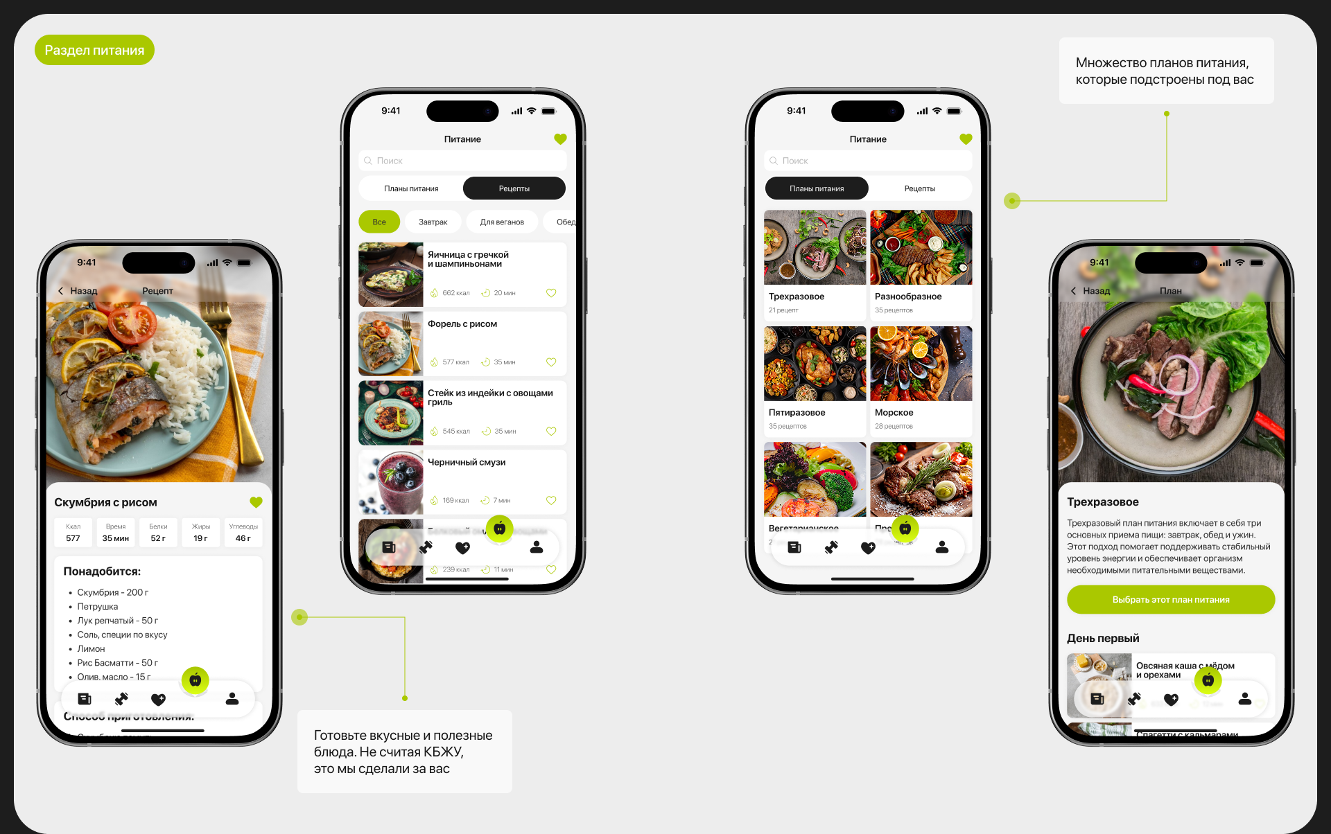 Fitness mobile app | Фитнес мобильное приложение — Изображение №12 — Интерфейсы на Dprofile