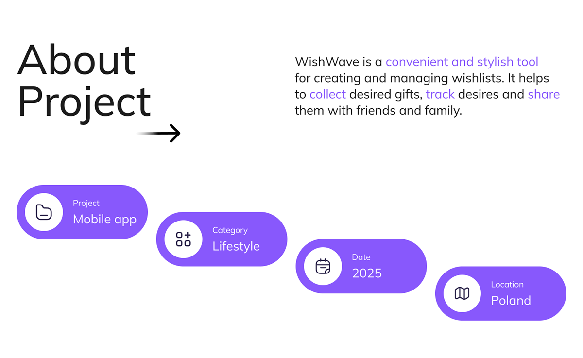 WishWave мобильное приложение для создания вишлиста — Изображение №3 — Интерфейсы на Dprofile