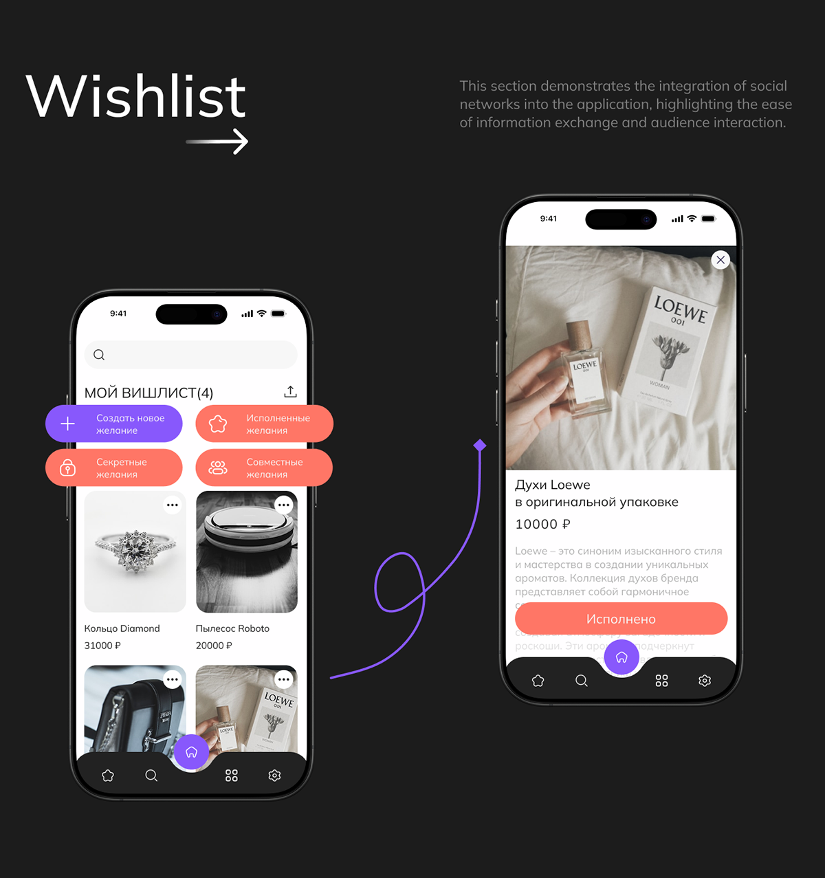 WishWave мобильное приложение для создания вишлиста — Изображение №2 — Интерфейсы на Dprofile