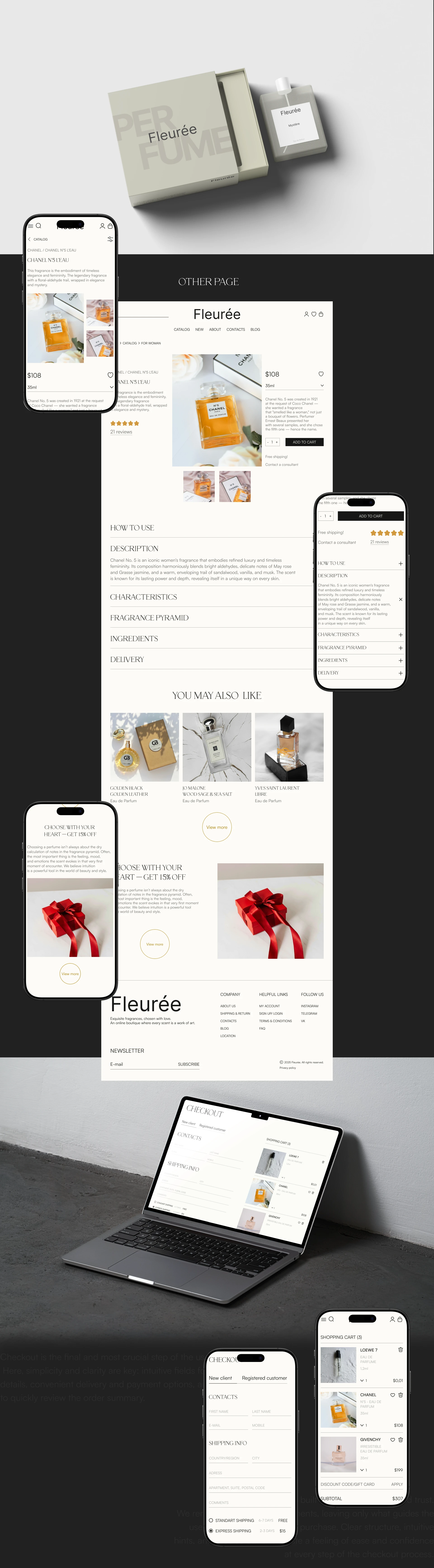 Fleurée online perfume store — Изображение №8 — Интерфейсы на Dprofile