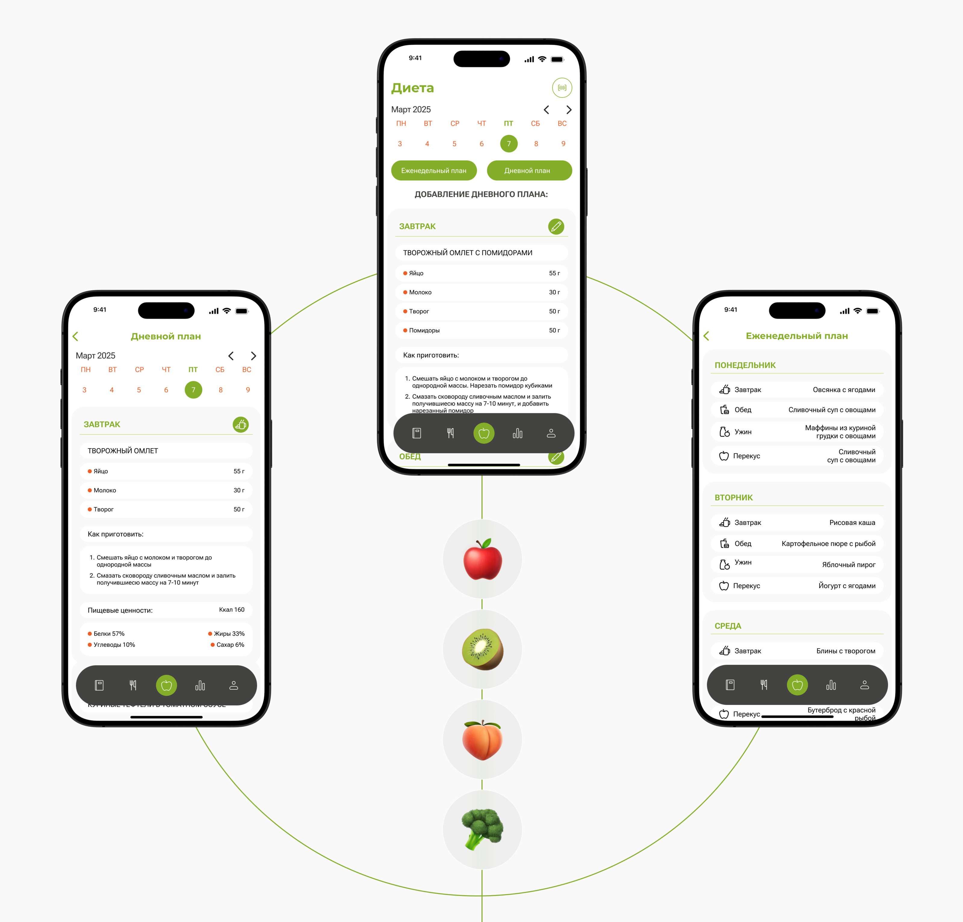 CaloriesApp - мобильное приложение для подсчета калорий — Изображение №10 — Интерфейсы на Dprofile