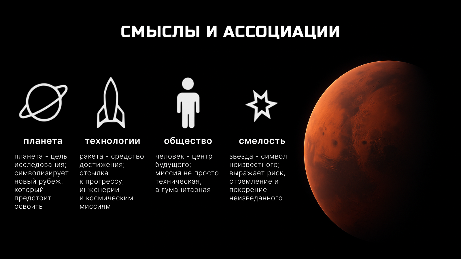 MARS: Mission Identity — Изображение №3 — Брендинг на Dprofile