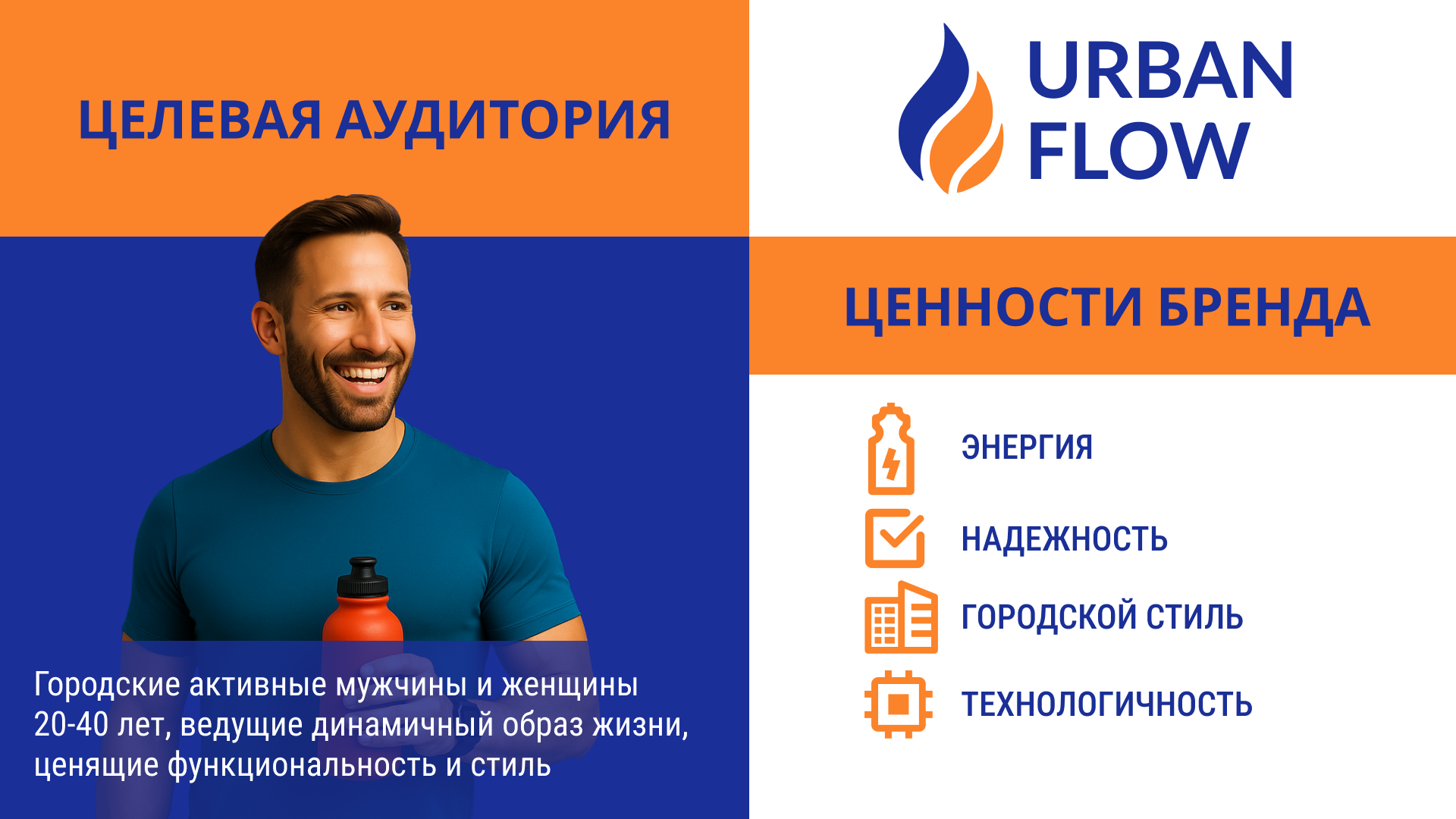 Концепция бренда для многоразовых бутылок — Изображение №2 — Интерфейсы, Брендинг на Dprofile