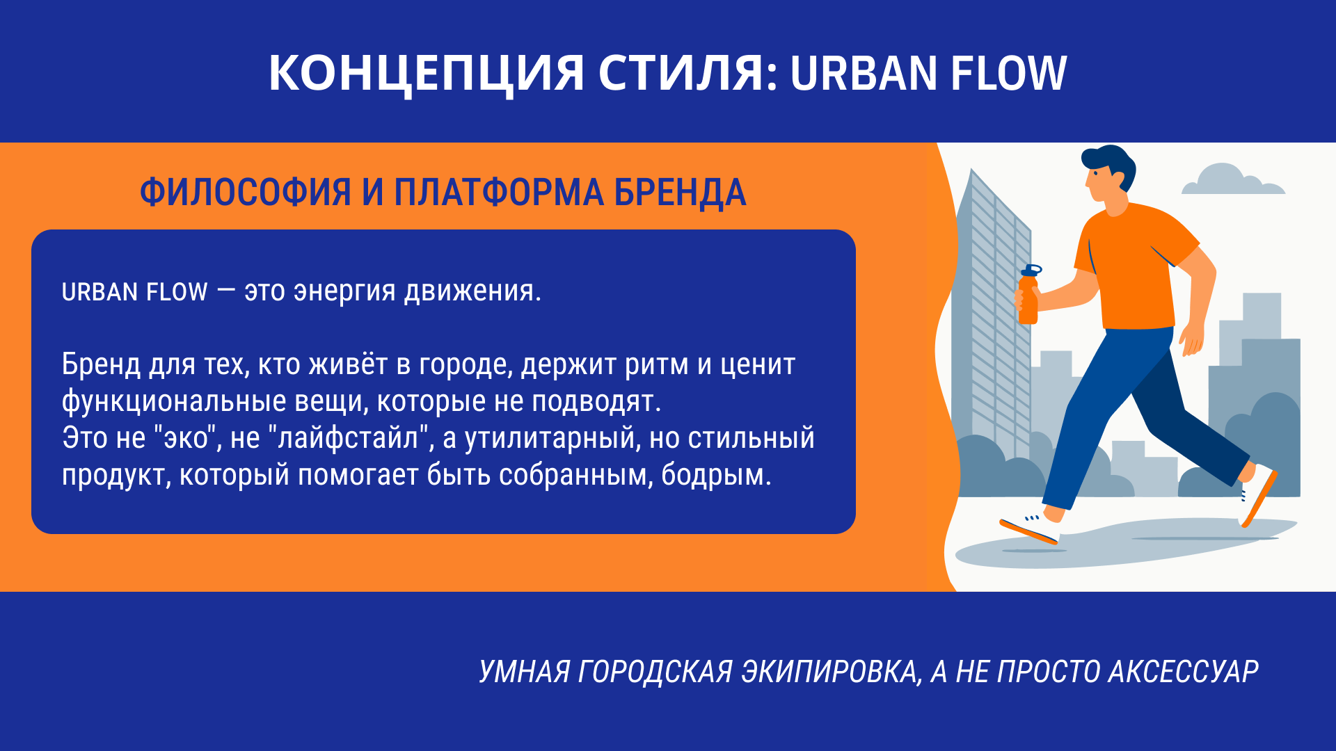Концепция бренда для многоразовых бутылок — Изображение №3 — Интерфейсы, Брендинг на Dprofile