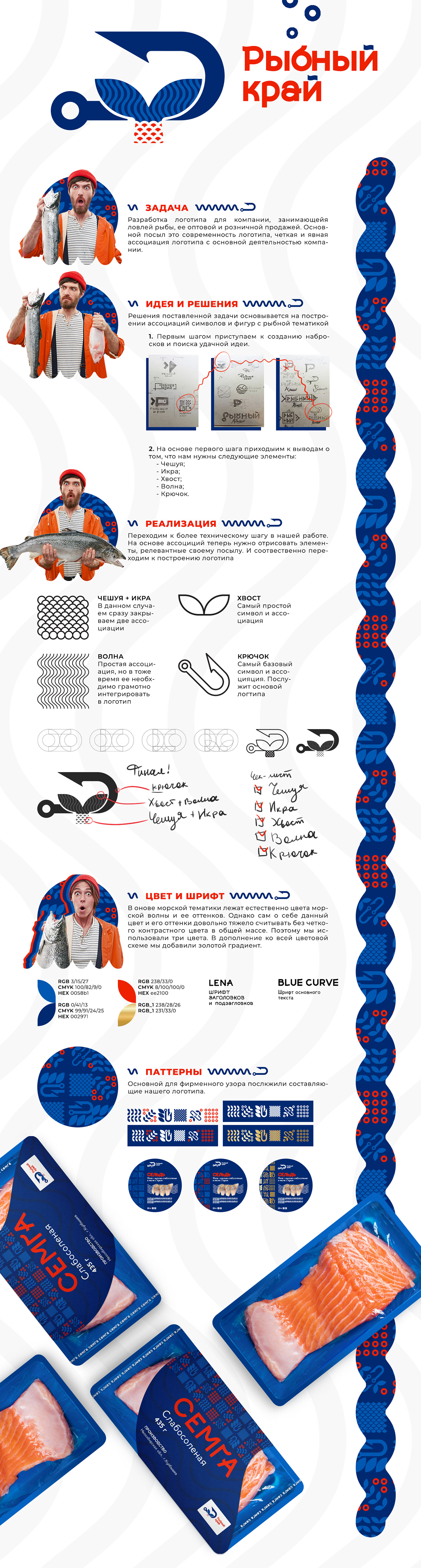 Рыбный край — Изображение №1 — Брендинг на Dprofile