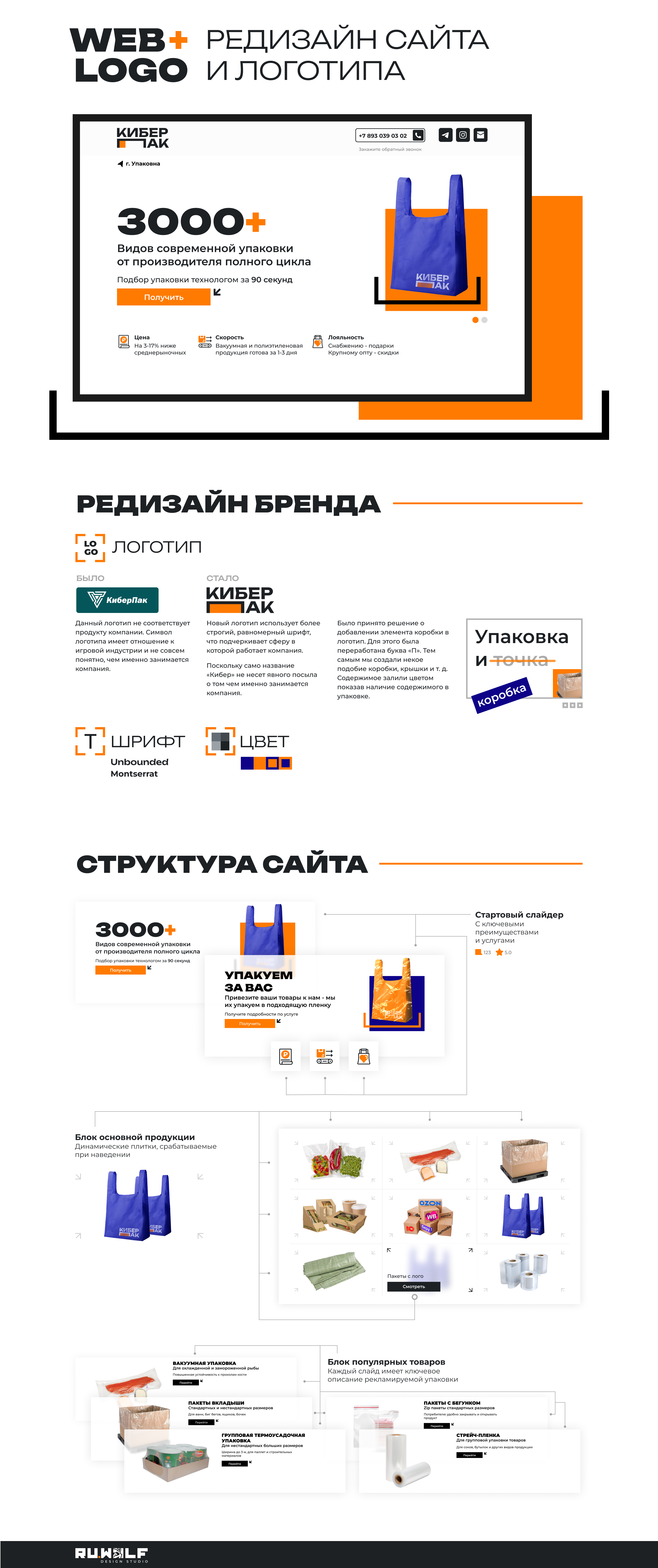 Кибер ПАК — Изображение №1 — Интерфейсы на Dprofile