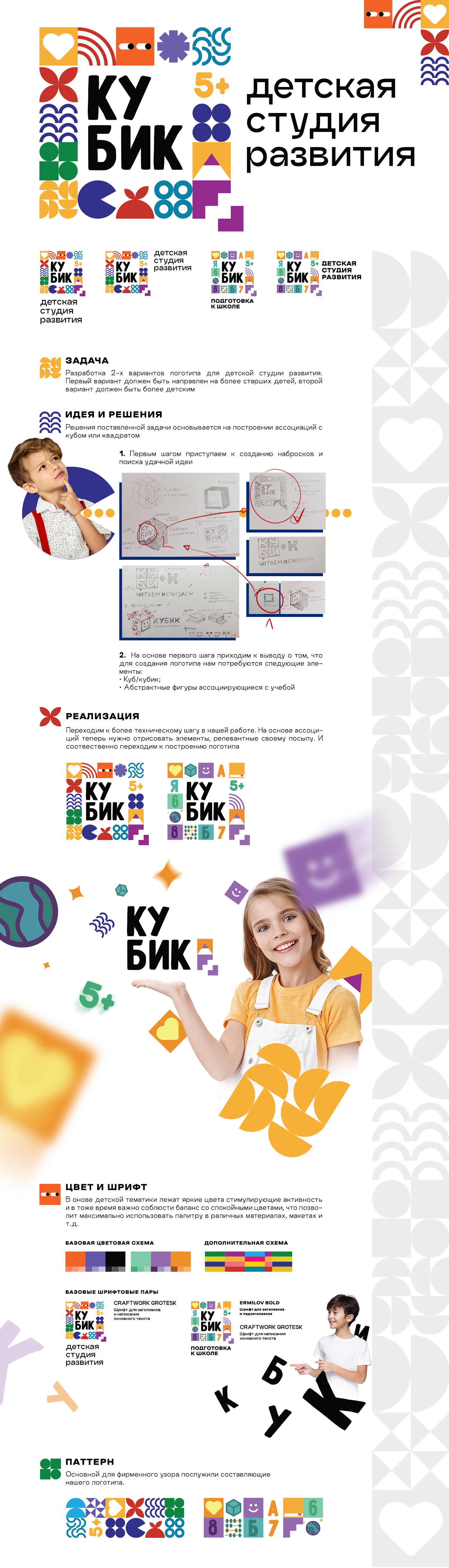 Кубтк — Изображение №1 — Брендинг на Dprofile