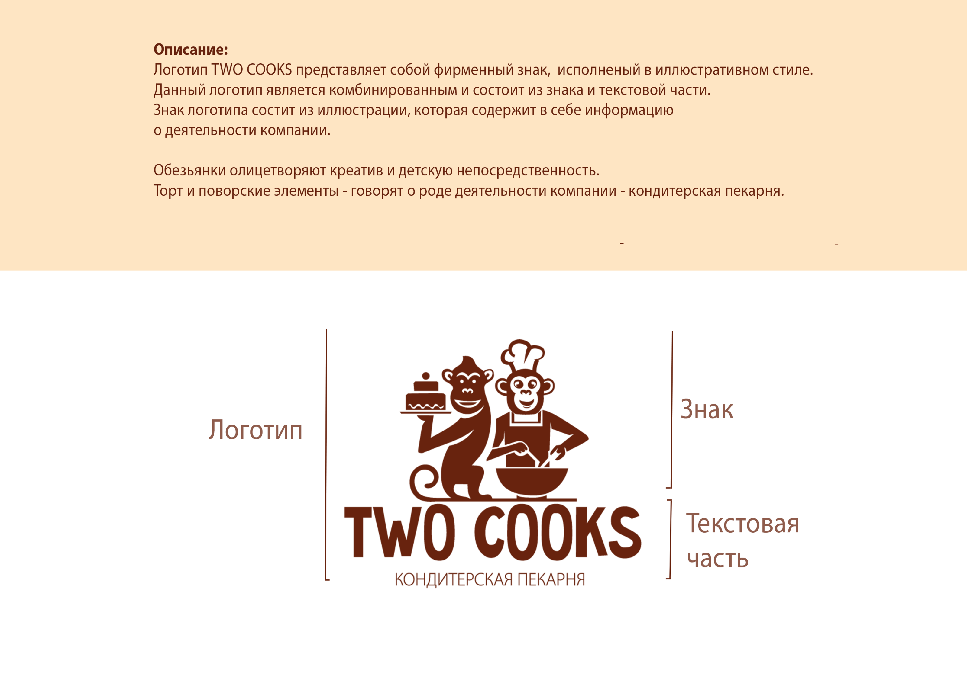 Фирменный стиль Кондитерская-пекарня "TWO COOKS" — Изображение №3 — Брендинг, Графика на Dprofile