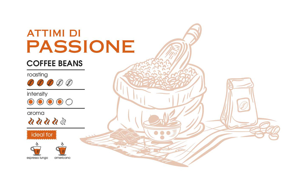 Дизайн упаковки кофе Romeo Rosssi — Изображение №3 — Брендинг, Графика на Dprofile