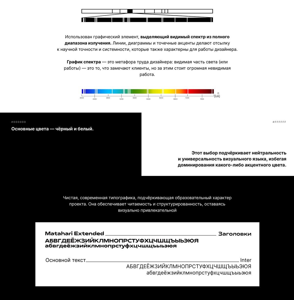 Образовательный курс «СПЕКТР» — Изображение №4 — Брендинг, Графика на Dprofile