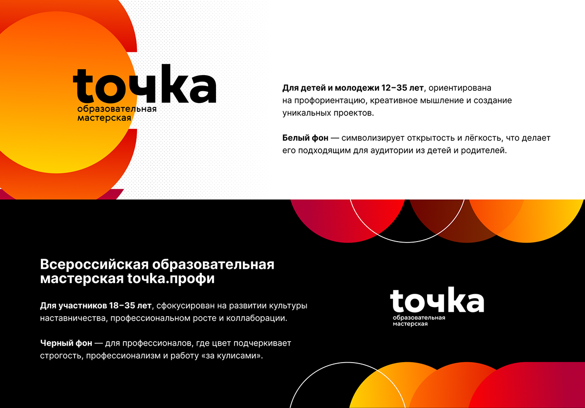 Всероссийская образовательная платформа «toчka» — Изображение №4 — Брендинг, Анимация на Dprofile