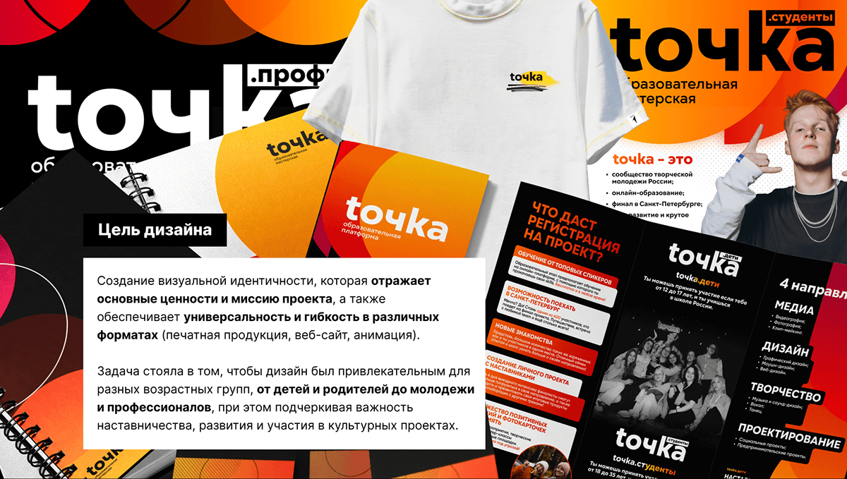 Всероссийская образовательная платформа «toчka» — Изображение №3 — Брендинг, Анимация на Dprofile