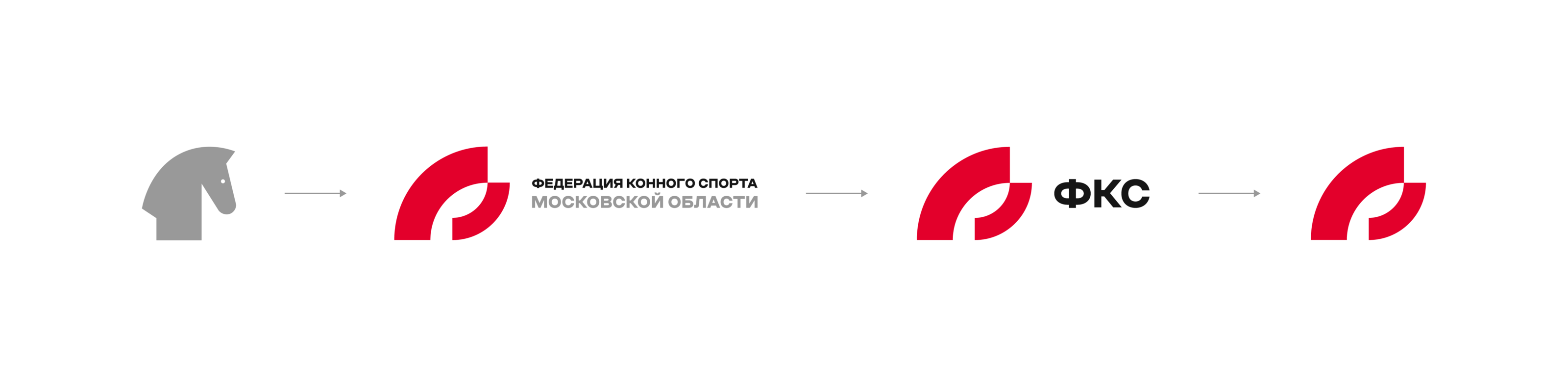FKSMO | Конный спорт — Изображение №8 — Брендинг, Графика на Dprofile