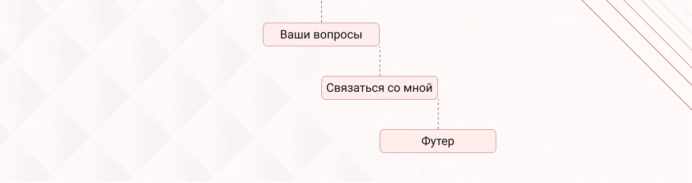 Как мы создали лендинг, который влюбляет в фотографии — Изображение №6 — Интерфейсы, Графика на Dprofile