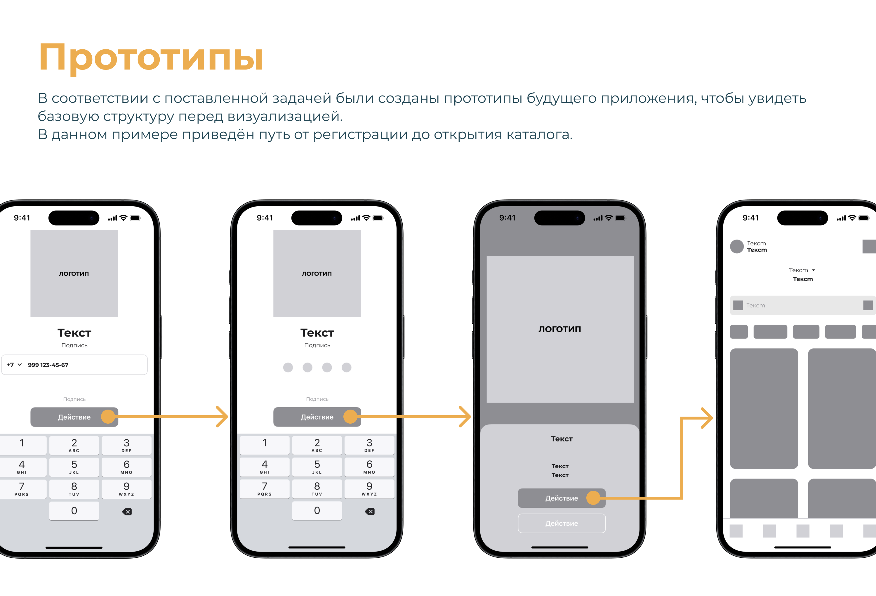 Food delivery | Mobile App — Изображение №3 — Интерфейсы на Dprofile